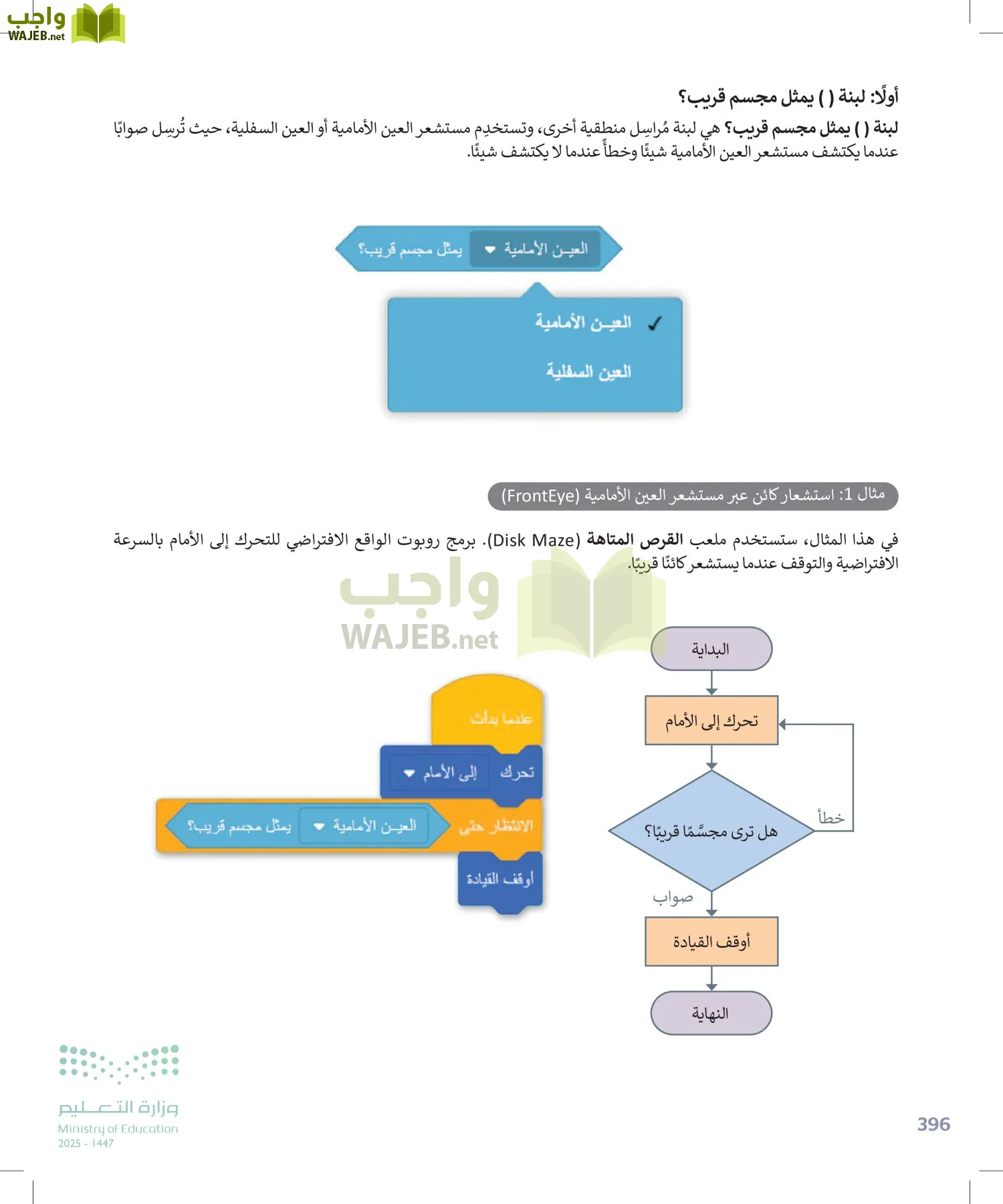 الحاسب وتقنية المعلومات page-396