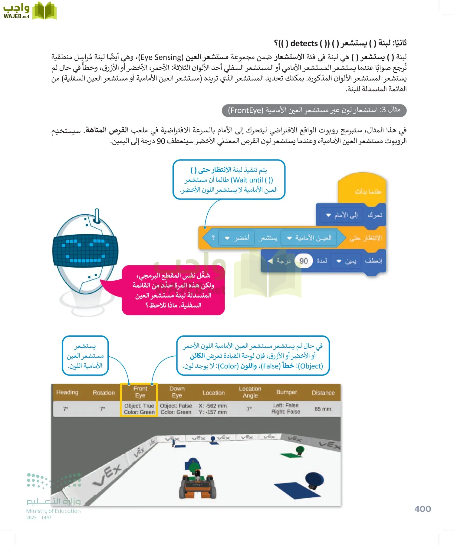 الحاسب وتقنية المعلومات page-400