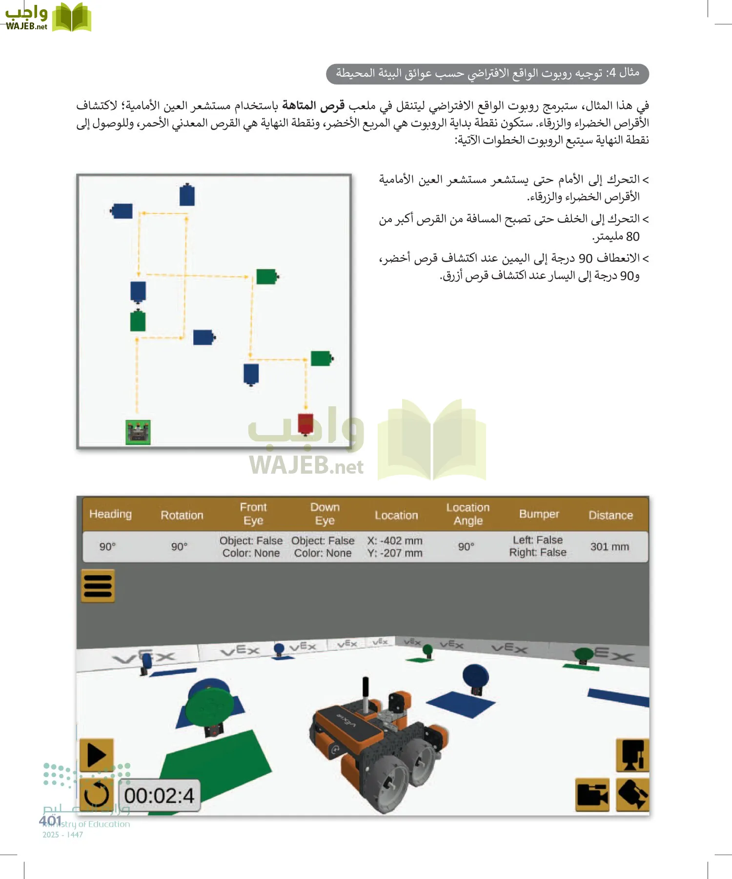 الحاسب وتقنية المعلومات page-401