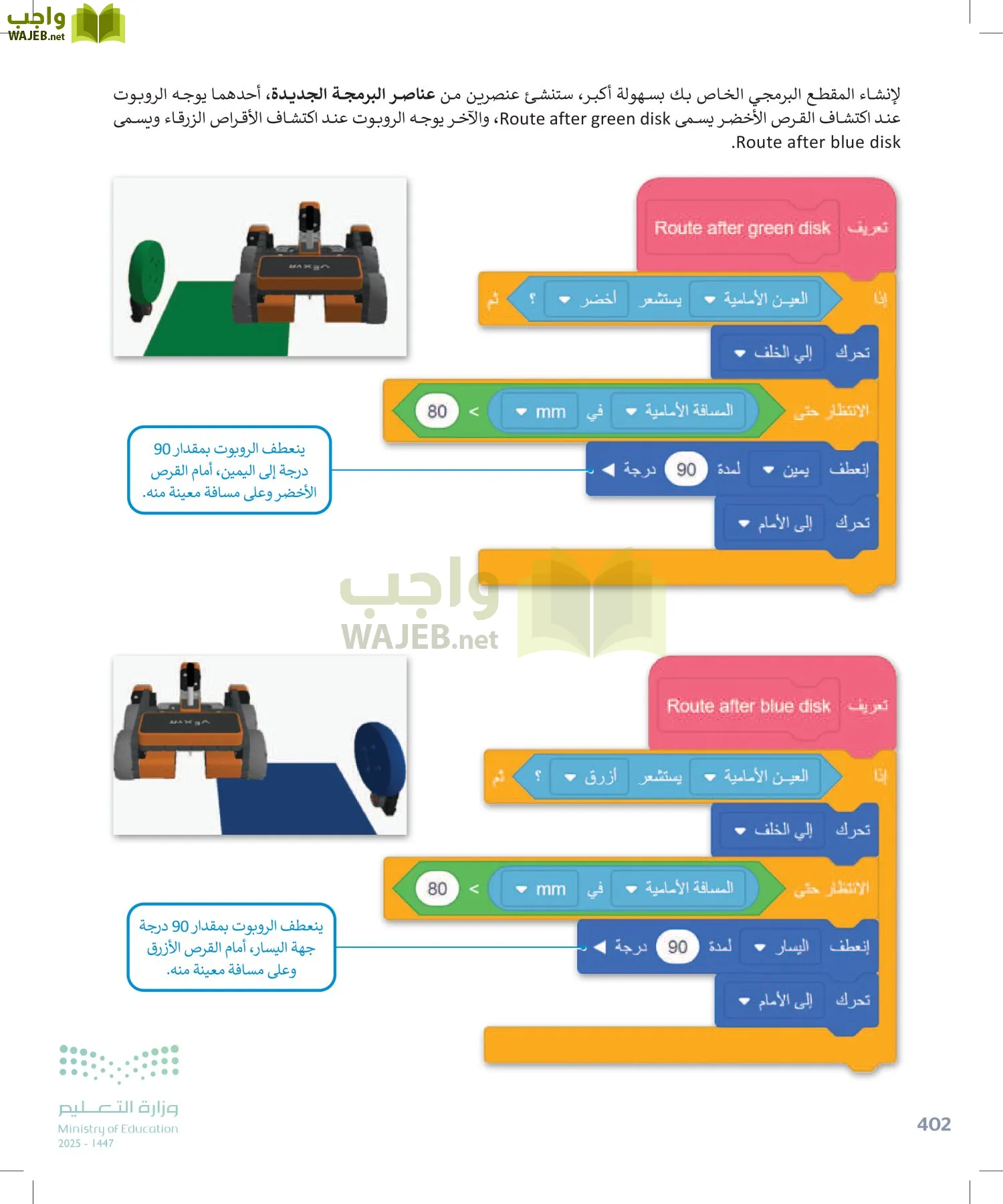 الحاسب وتقنية المعلومات page-402