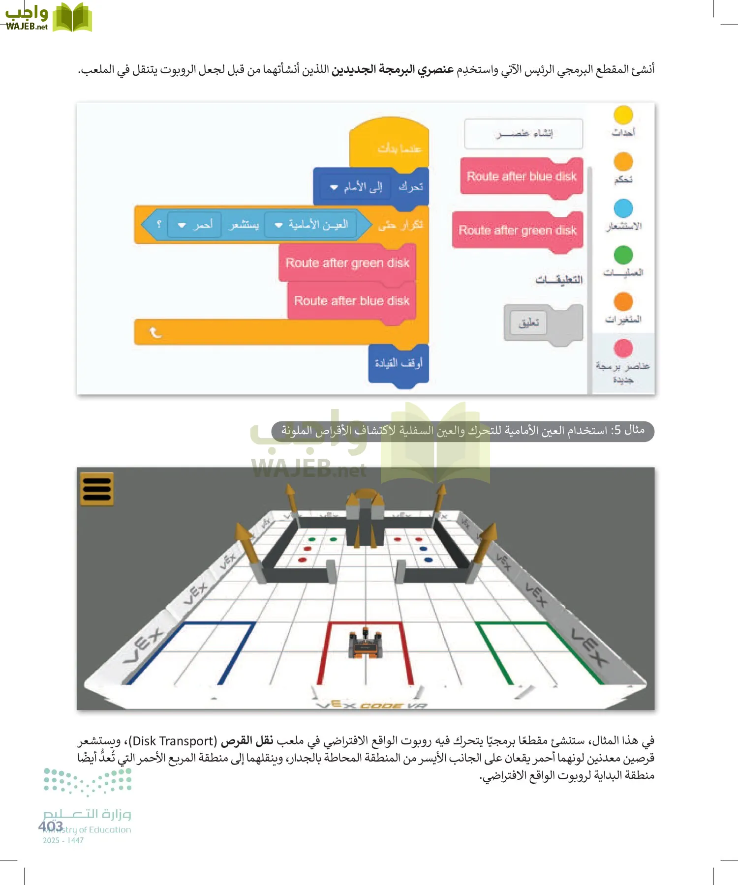 الحاسب وتقنية المعلومات page-403