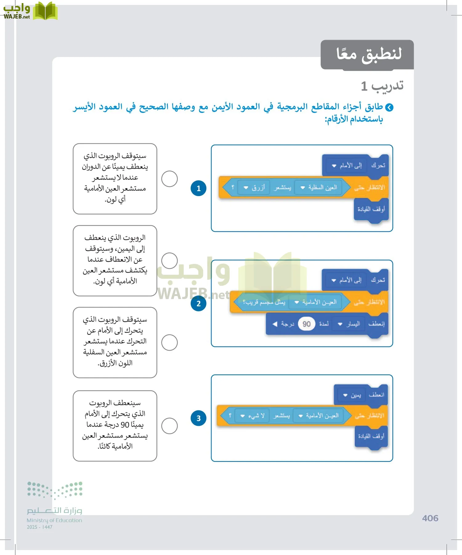 الحاسب وتقنية المعلومات page-406