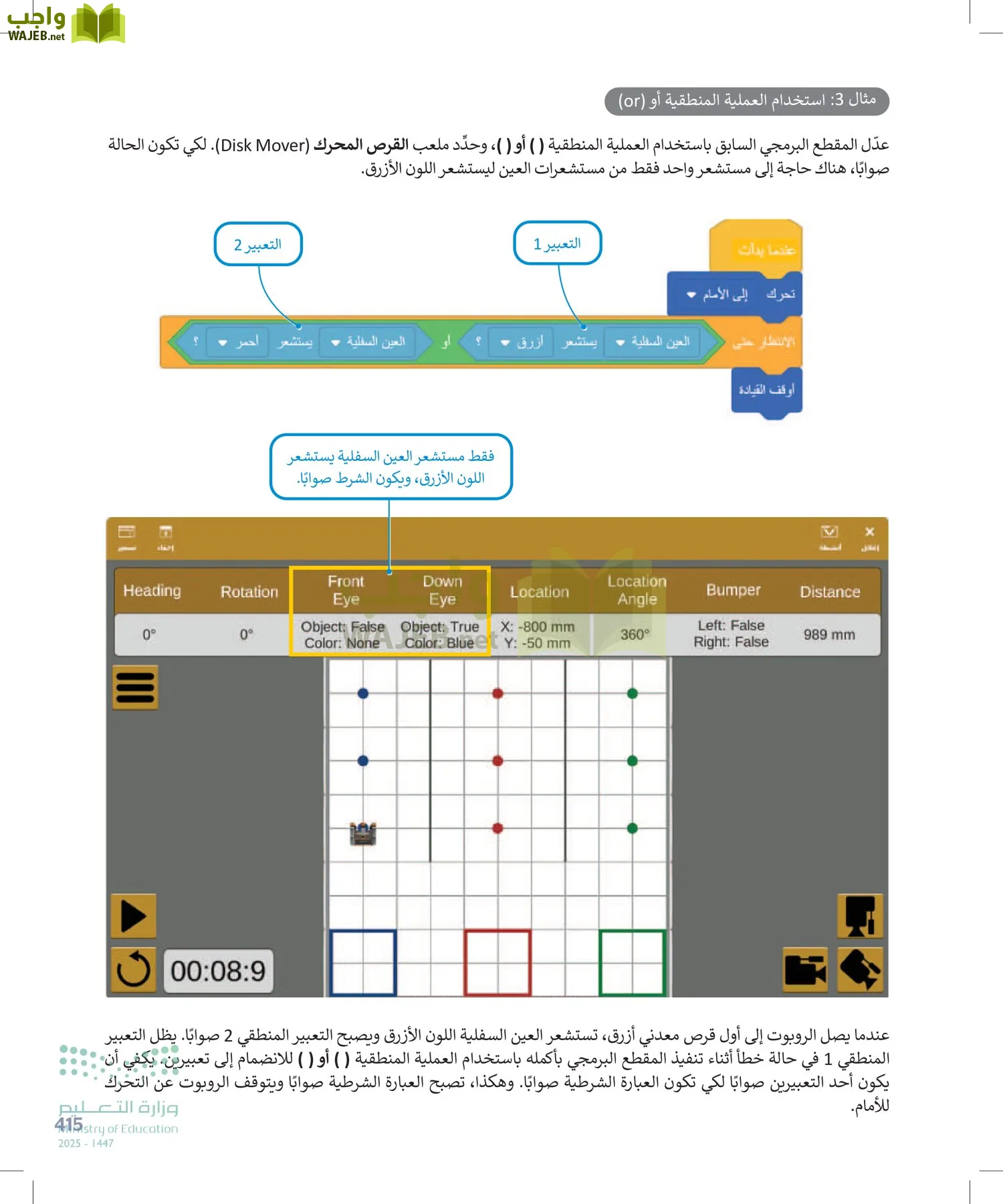 الحاسب وتقنية المعلومات page-415