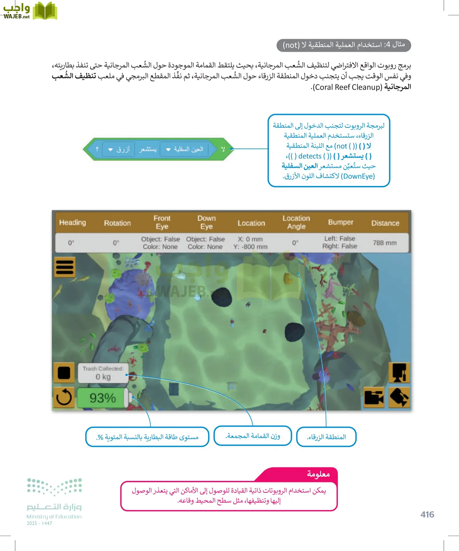 الحاسب وتقنية المعلومات page-416