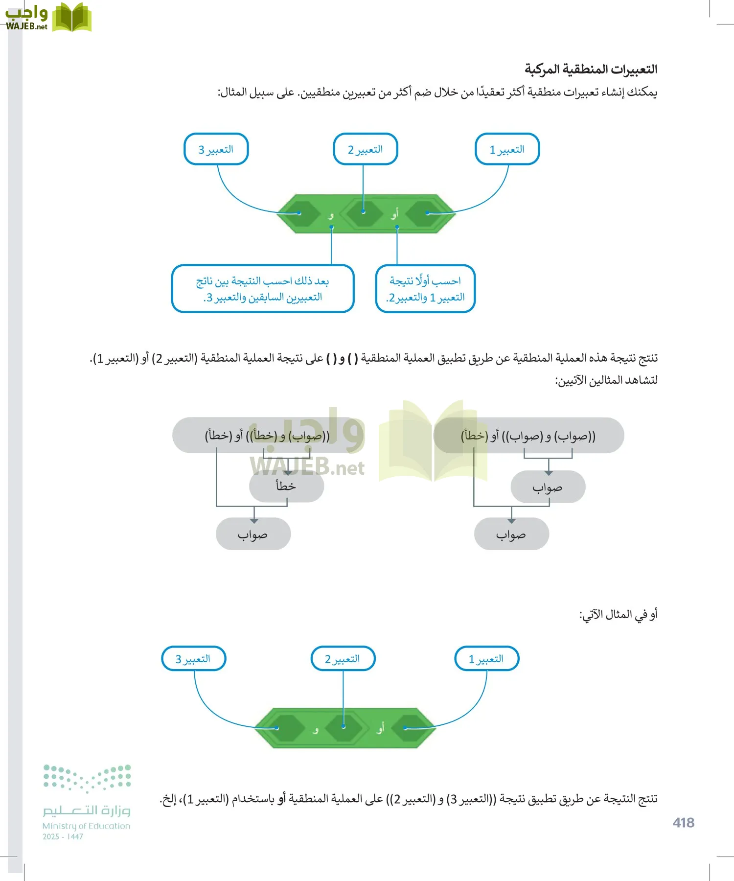 الحاسب وتقنية المعلومات page-418