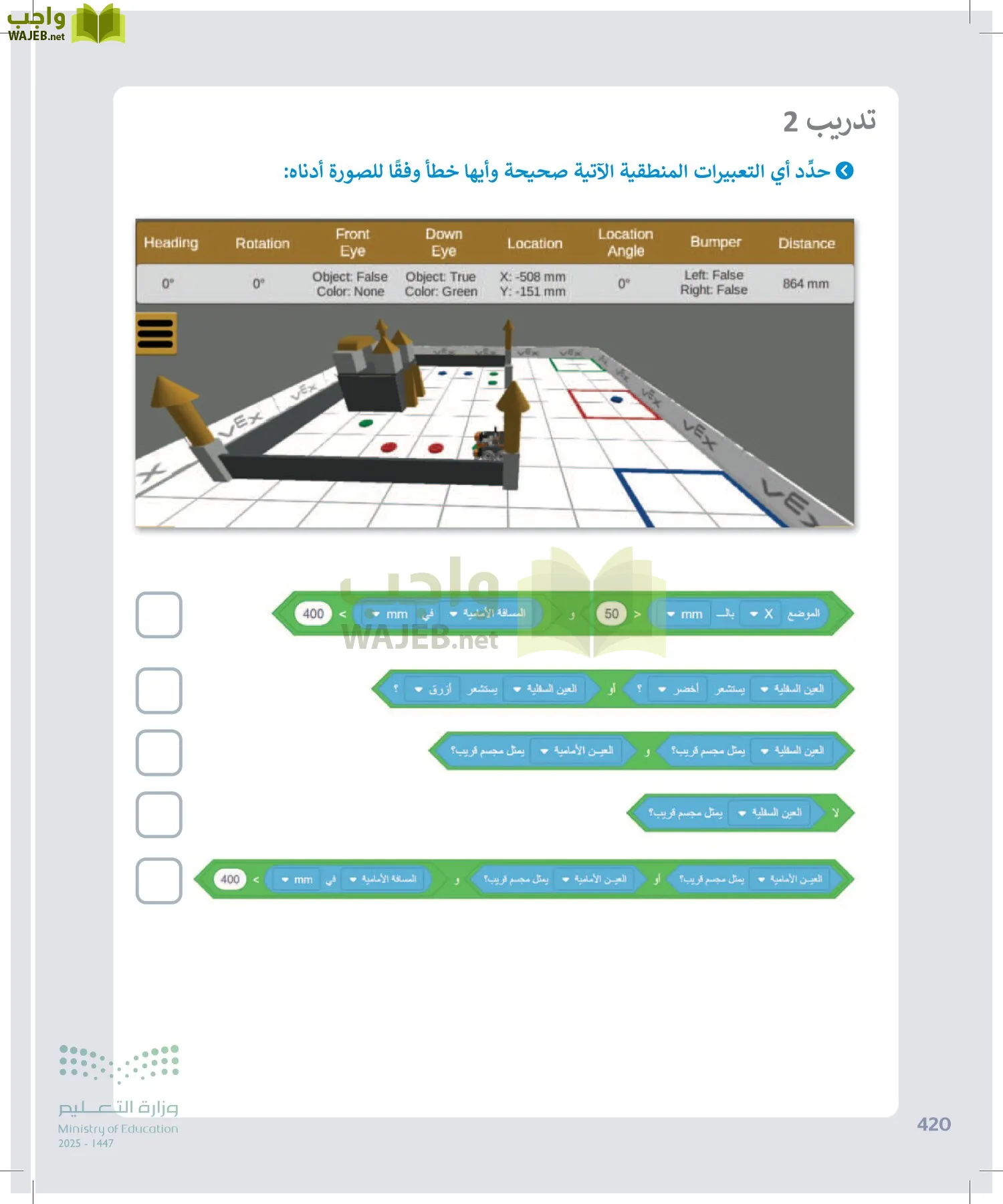 الحاسب وتقنية المعلومات page-420