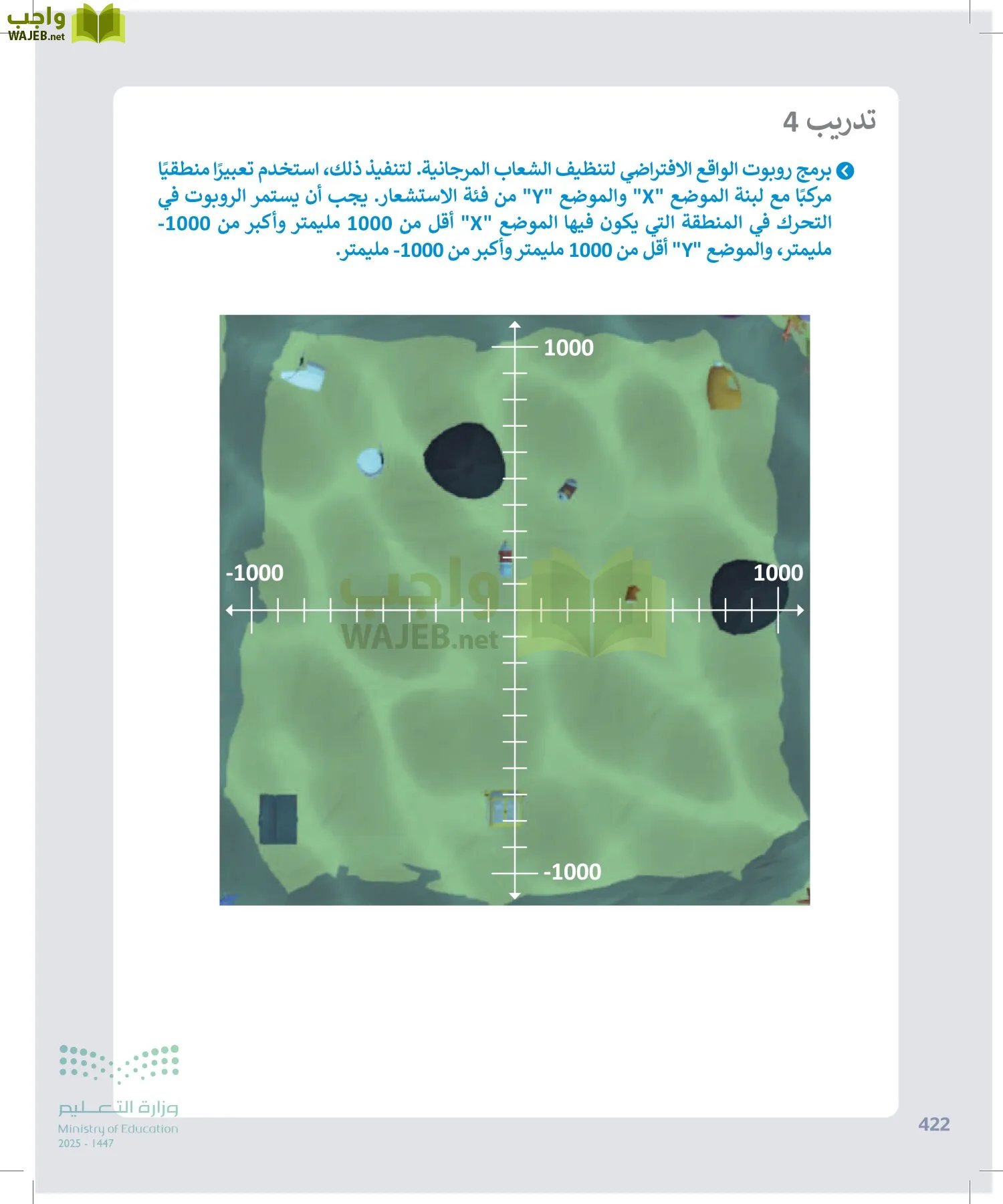 الحاسب وتقنية المعلومات page-422