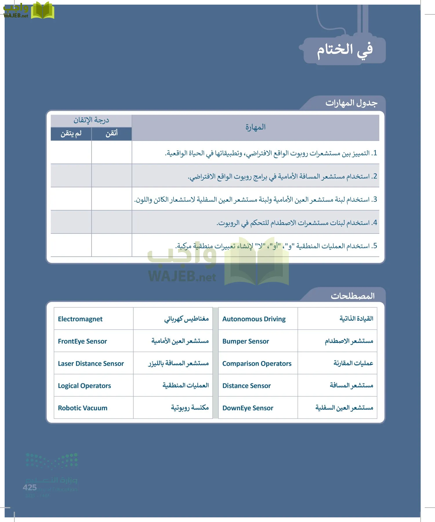 الحاسب وتقنية المعلومات page-425