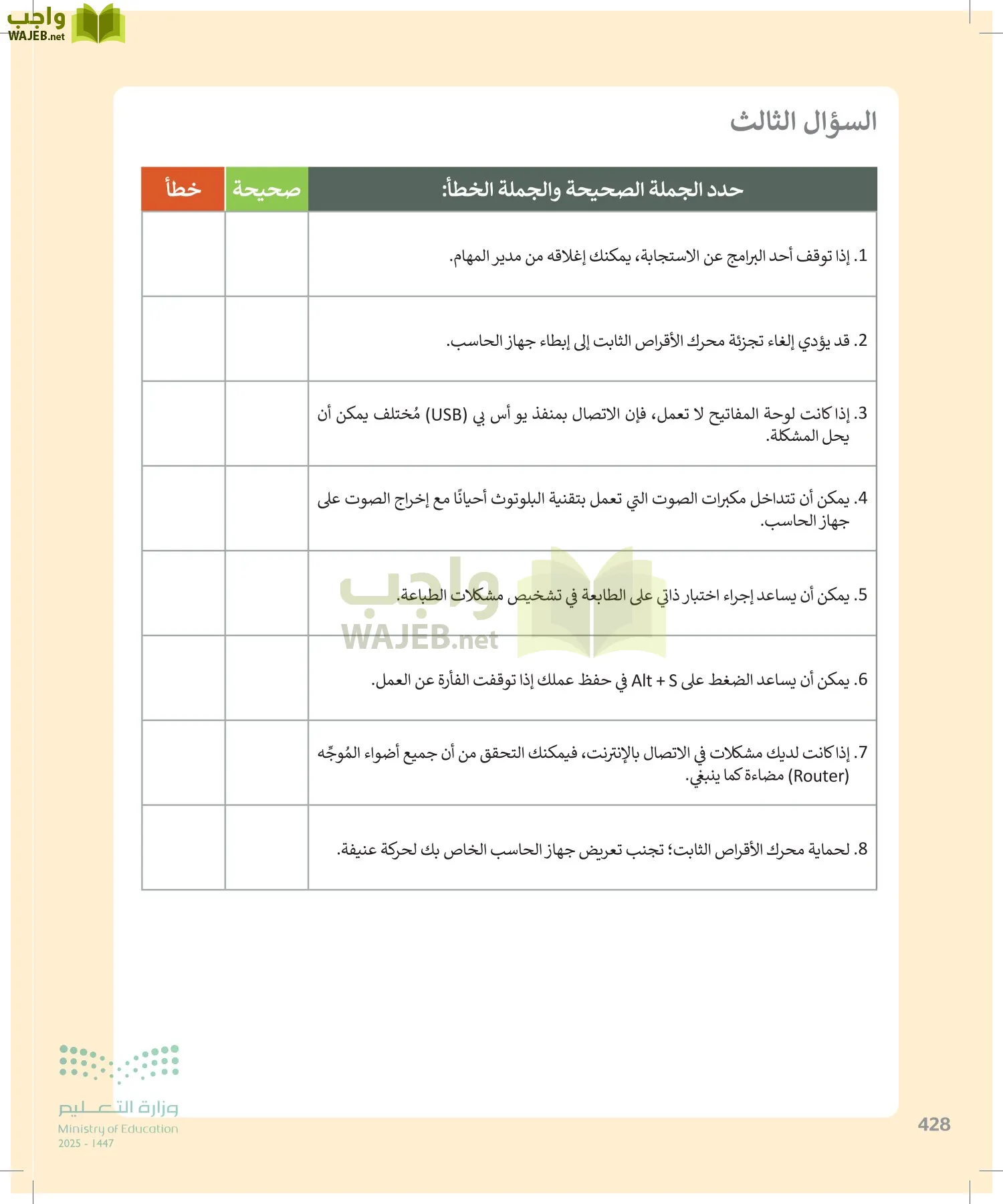 الحاسب وتقنية المعلومات page-428