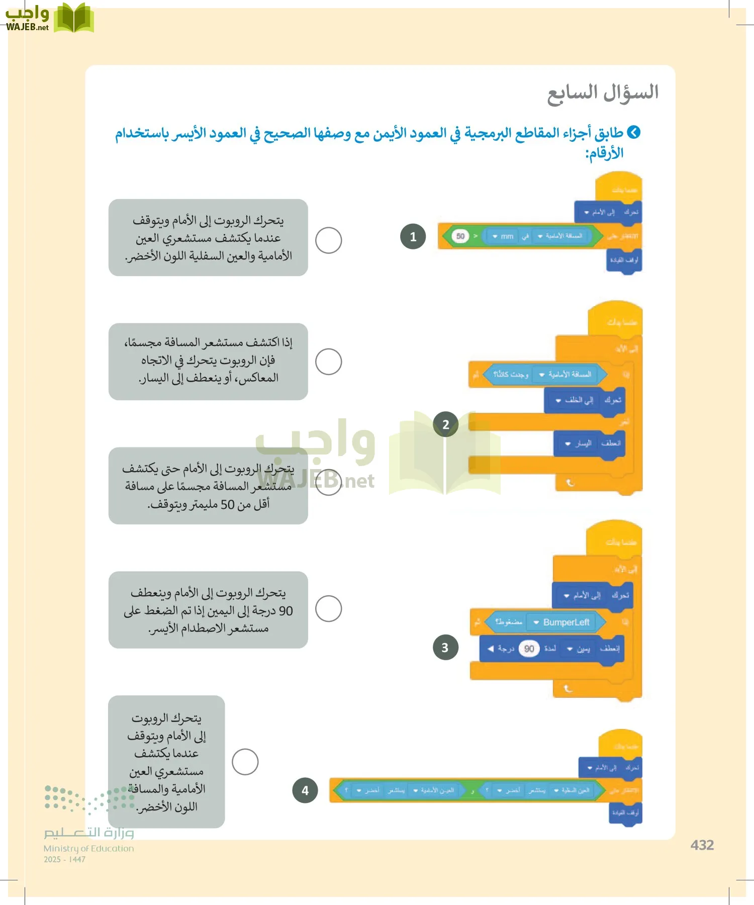 الحاسب وتقنية المعلومات page-432