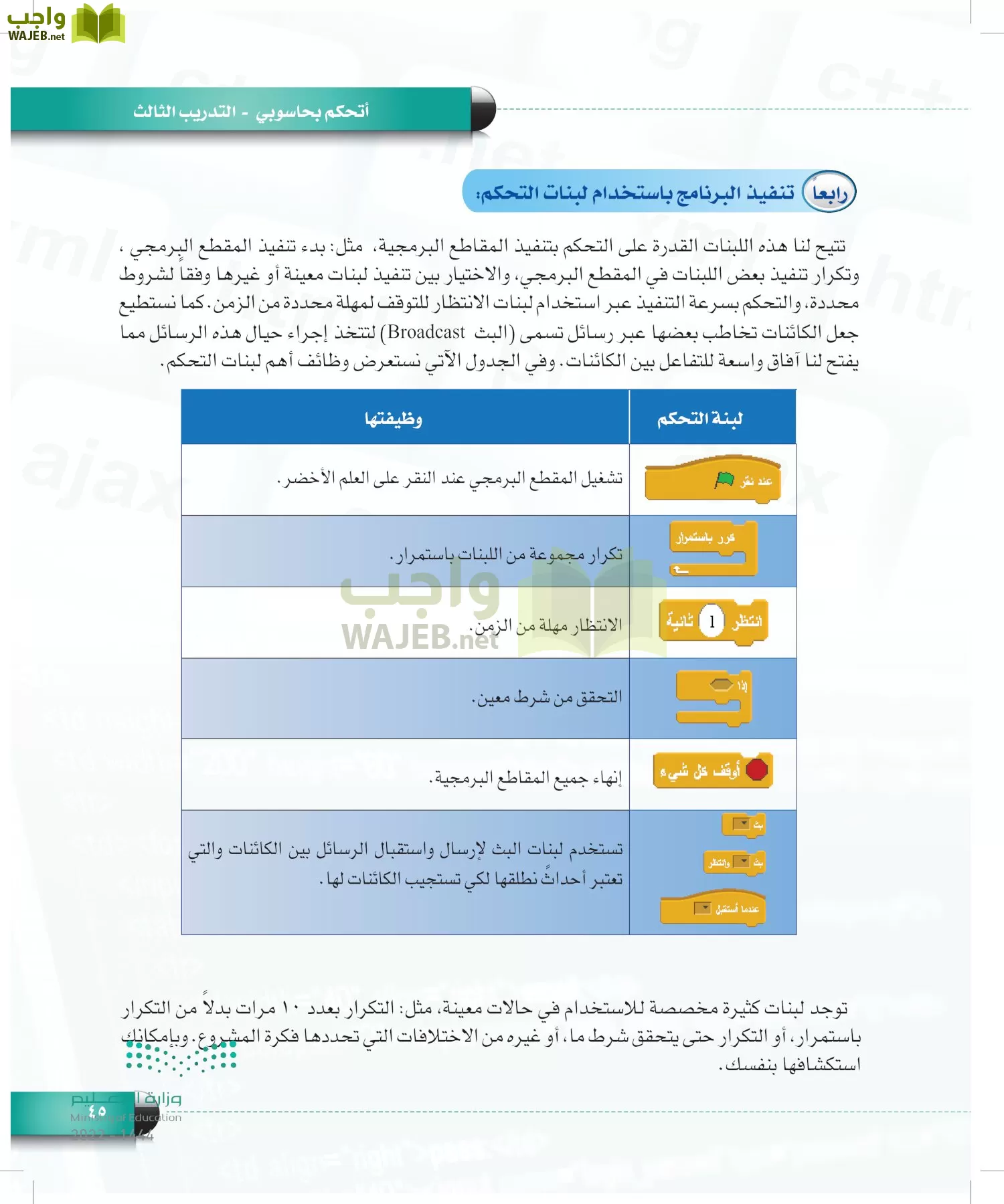 الحاسب وتقنية المعلومات page-44