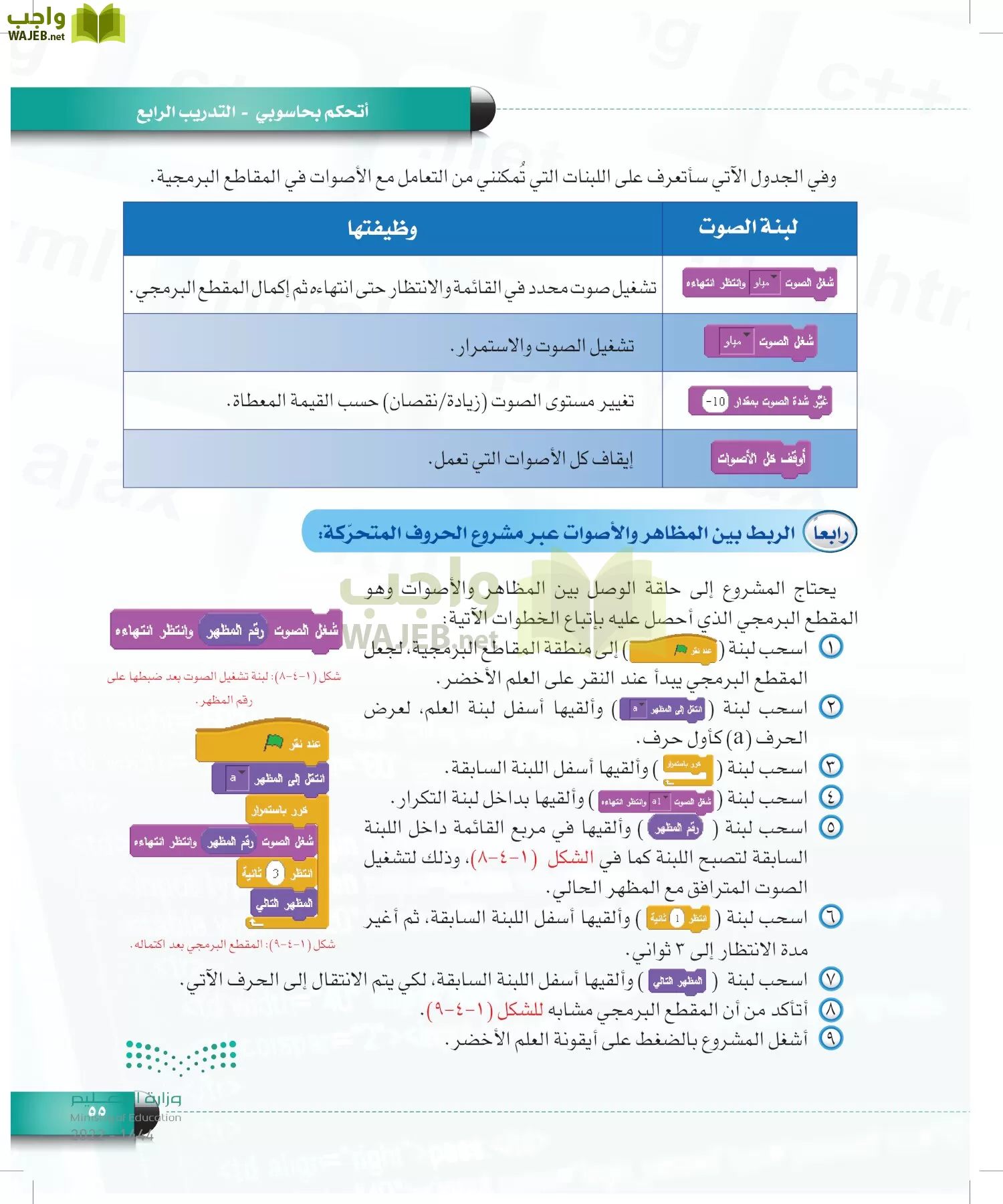 الحاسب وتقنية المعلومات page-54