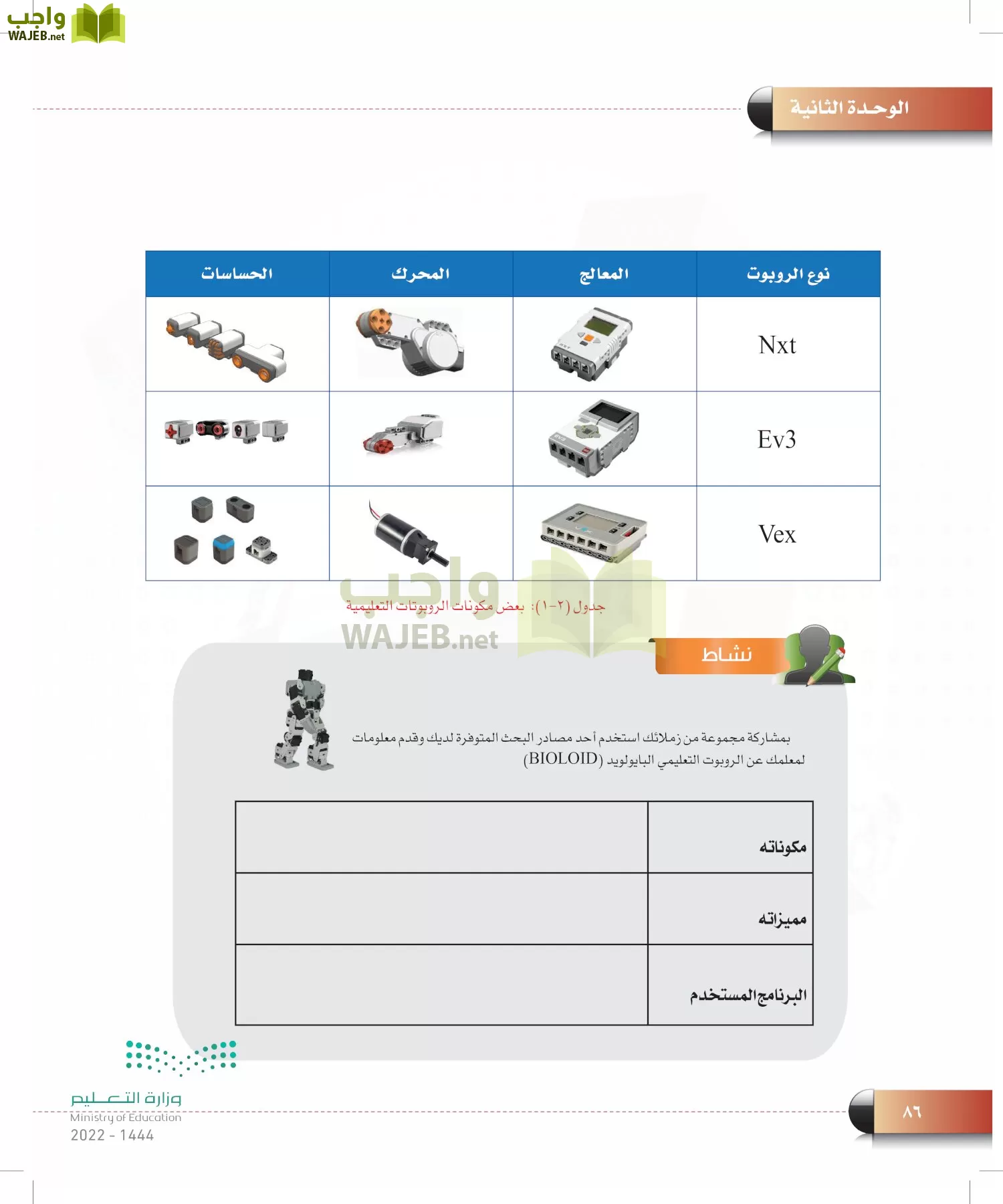 الحاسب وتقنية المعلومات page-85