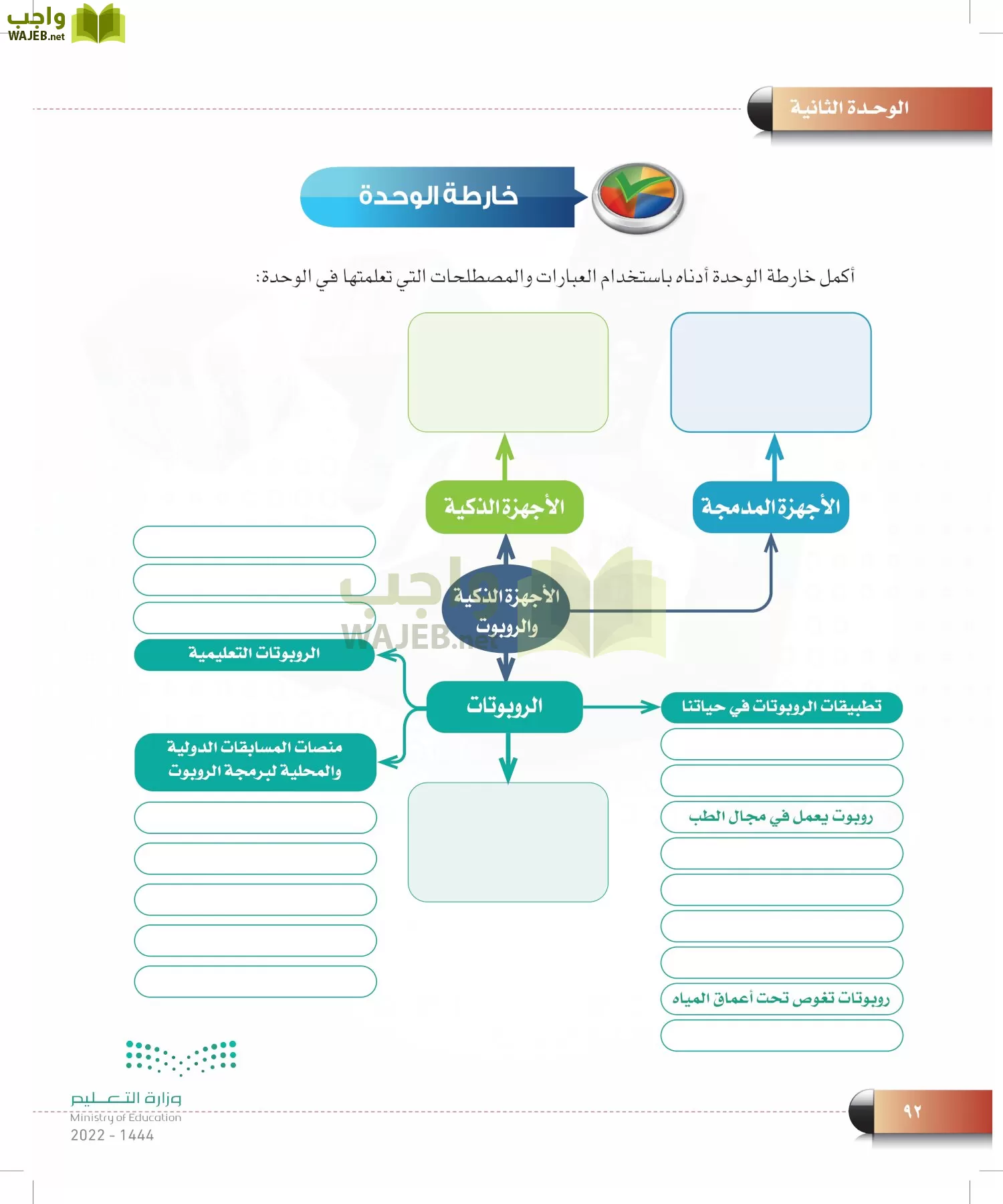 الحاسب وتقنية المعلومات page-91