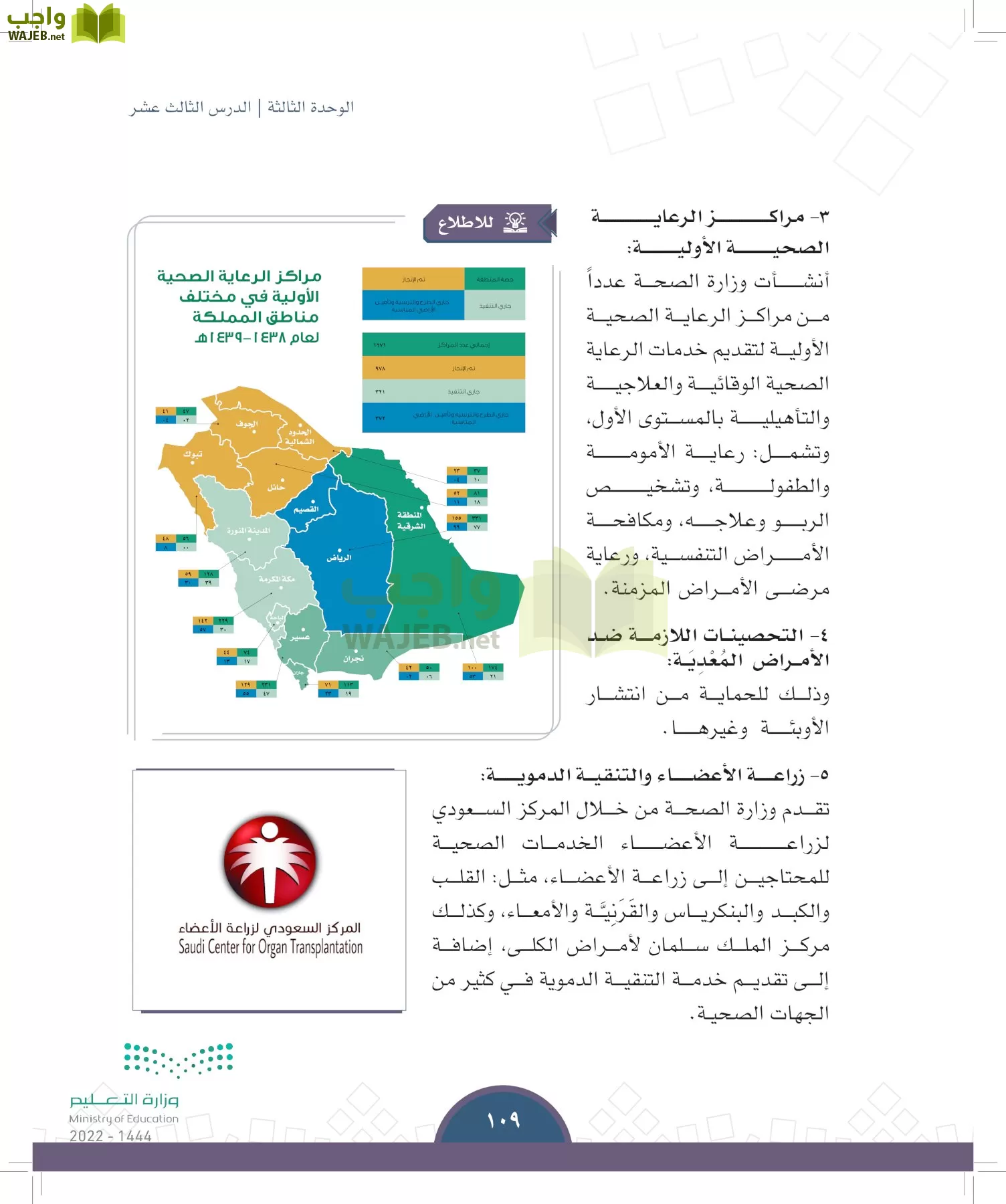 الدراسات الاجتماعية page-106