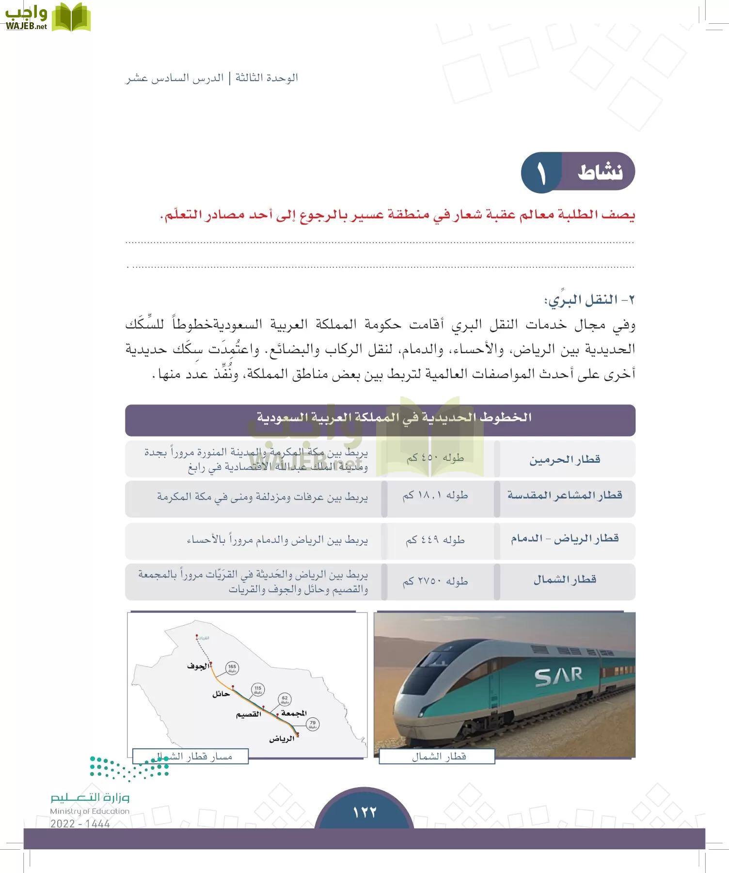 الدراسات الاجتماعية page-119