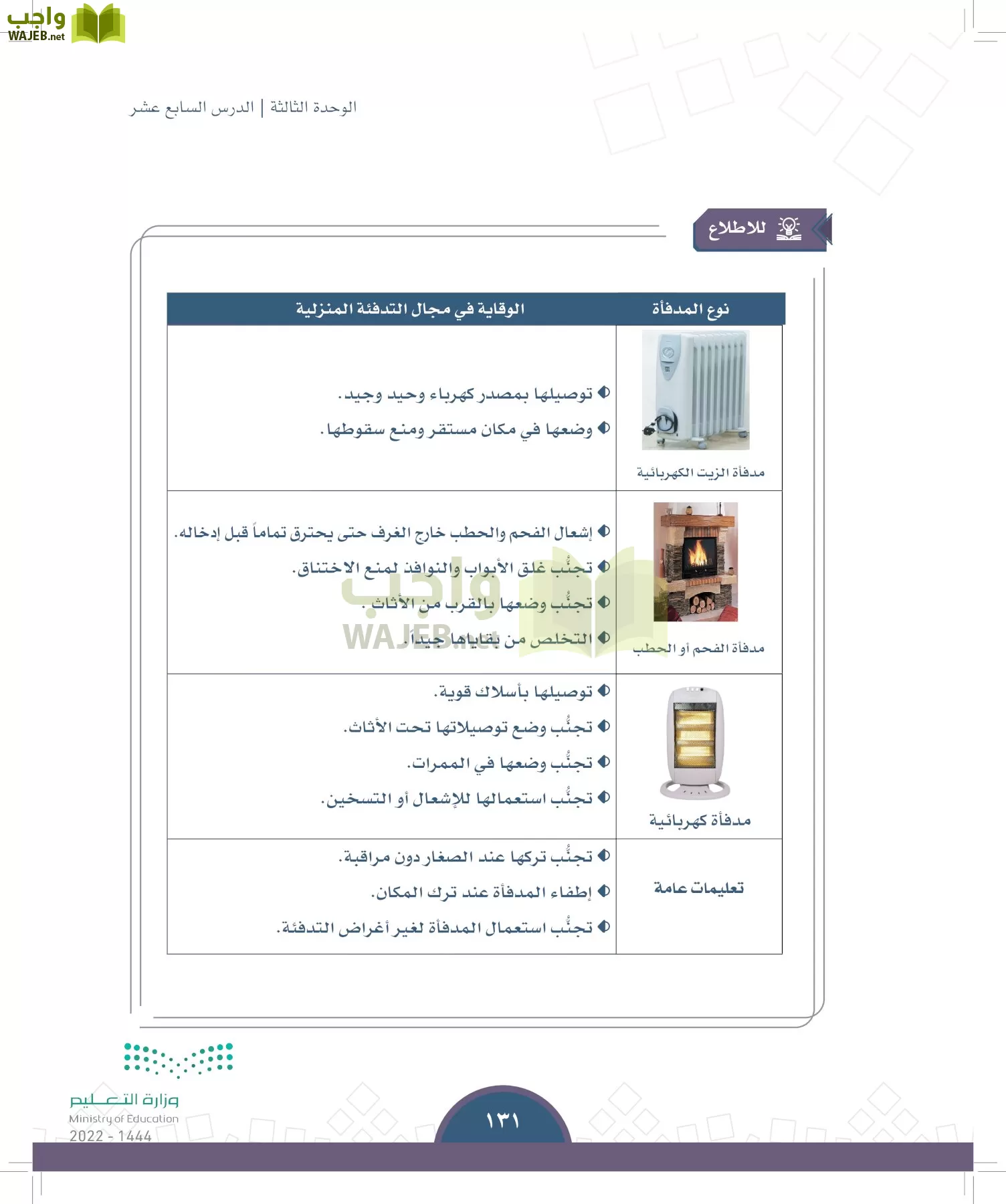 الدراسات الاجتماعية page-128