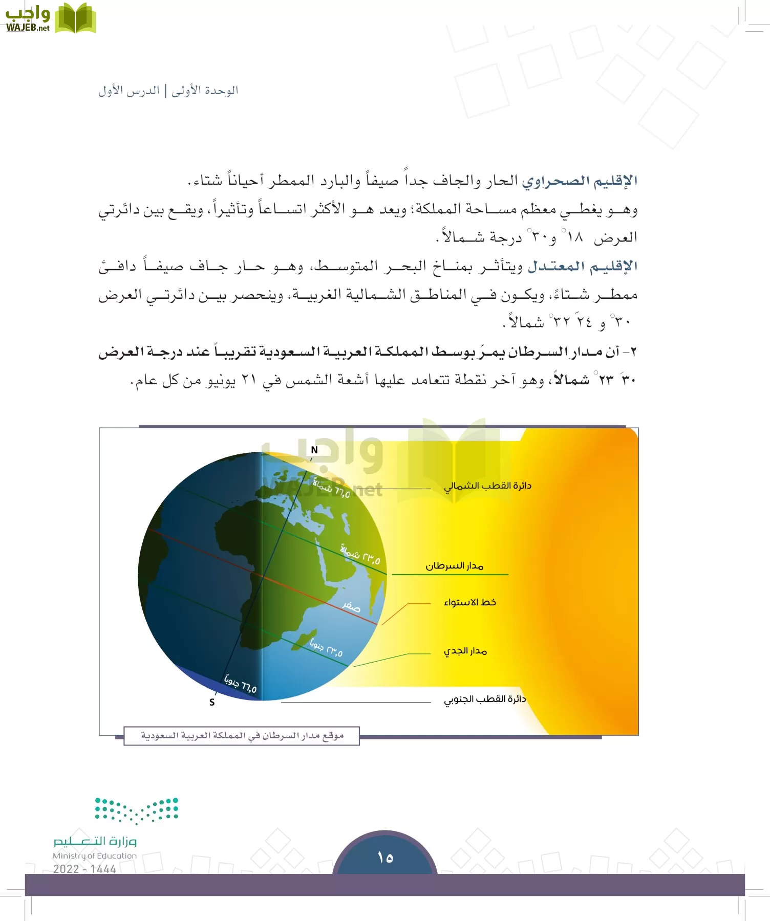 الدراسات الاجتماعية page-12