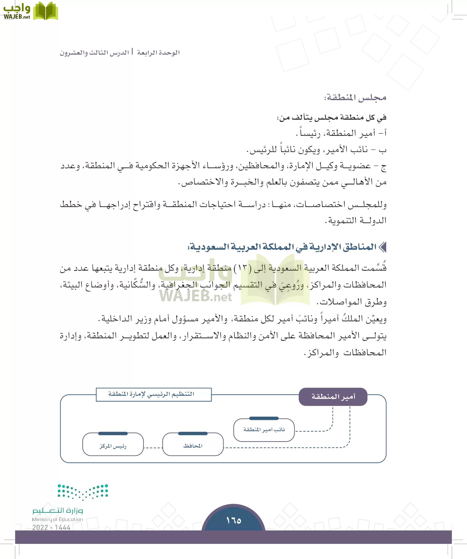 الدراسات الاجتماعية page-162