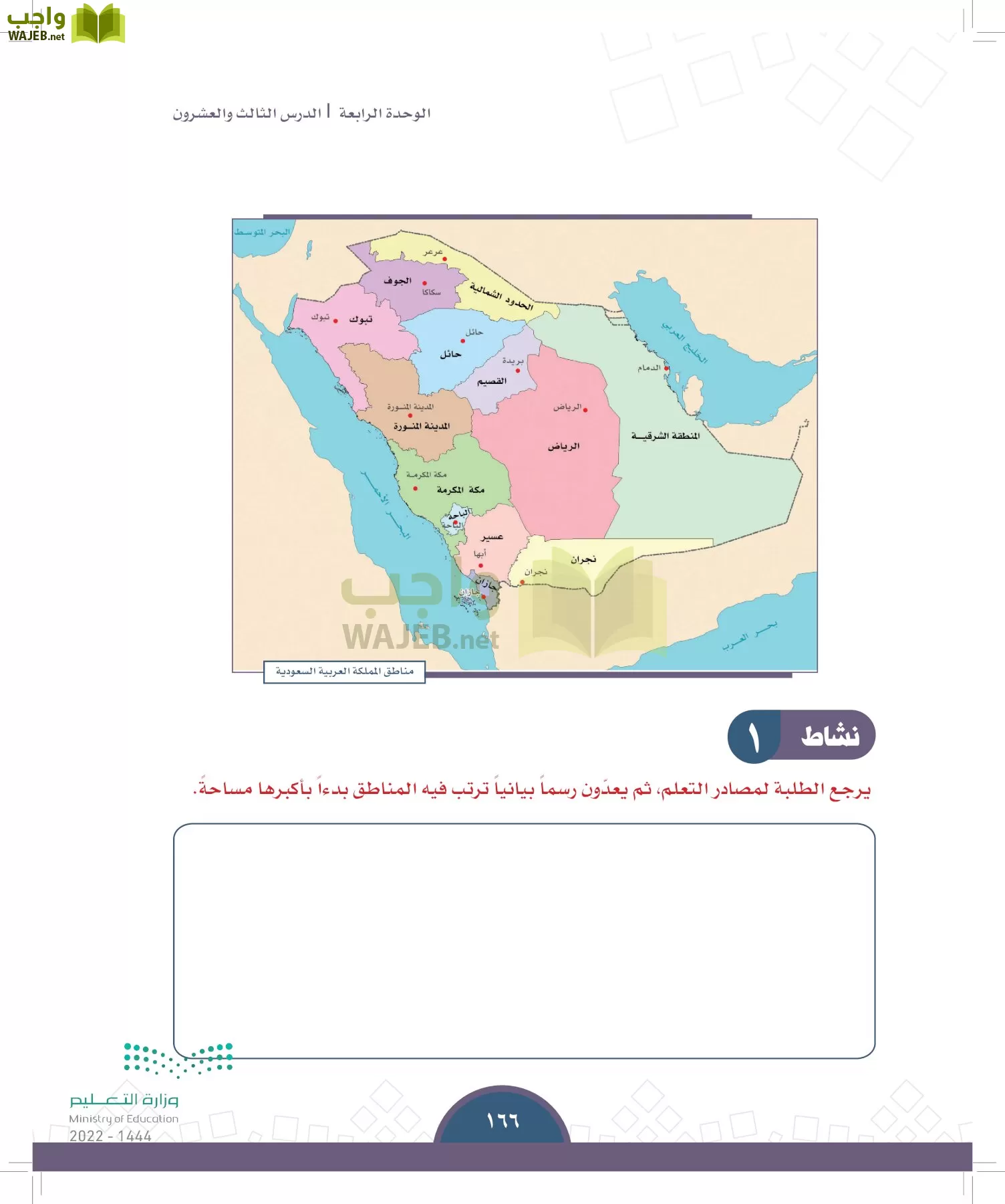 الدراسات الاجتماعية page-163