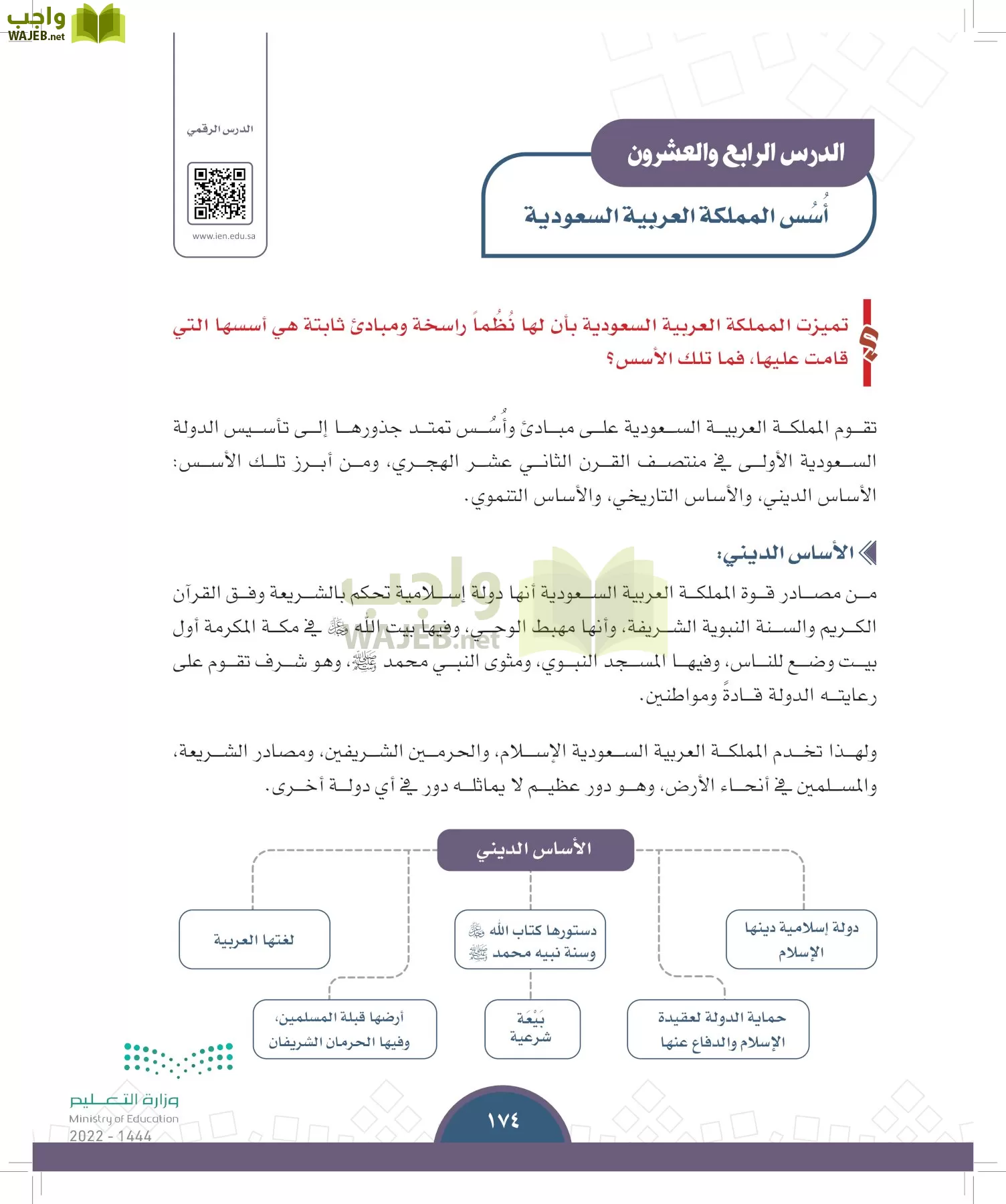 الدراسات الاجتماعية page-171