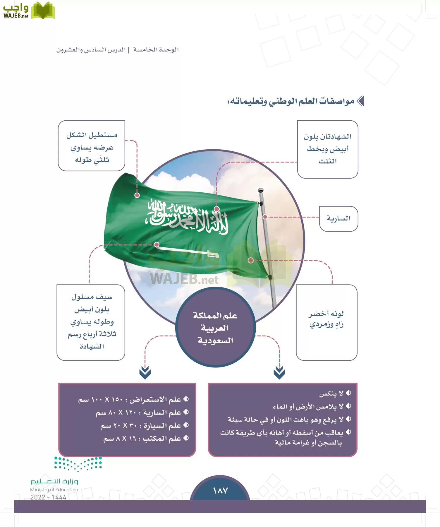 الدراسات الاجتماعية page-185