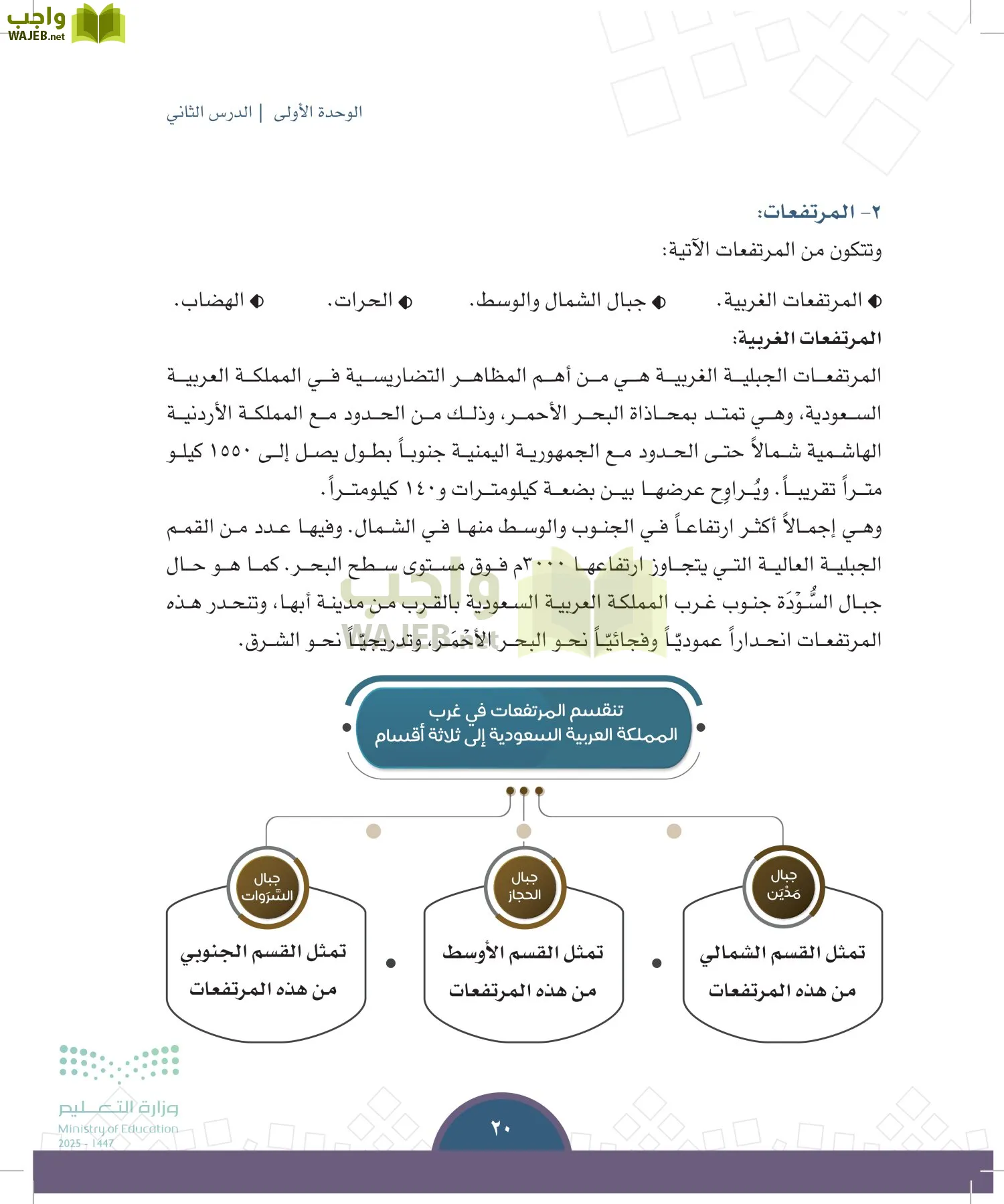 الدراسات الاجتماعية page-19