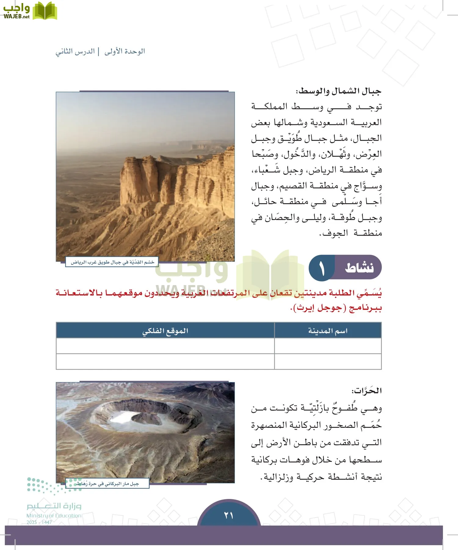 الدراسات الاجتماعية page-20