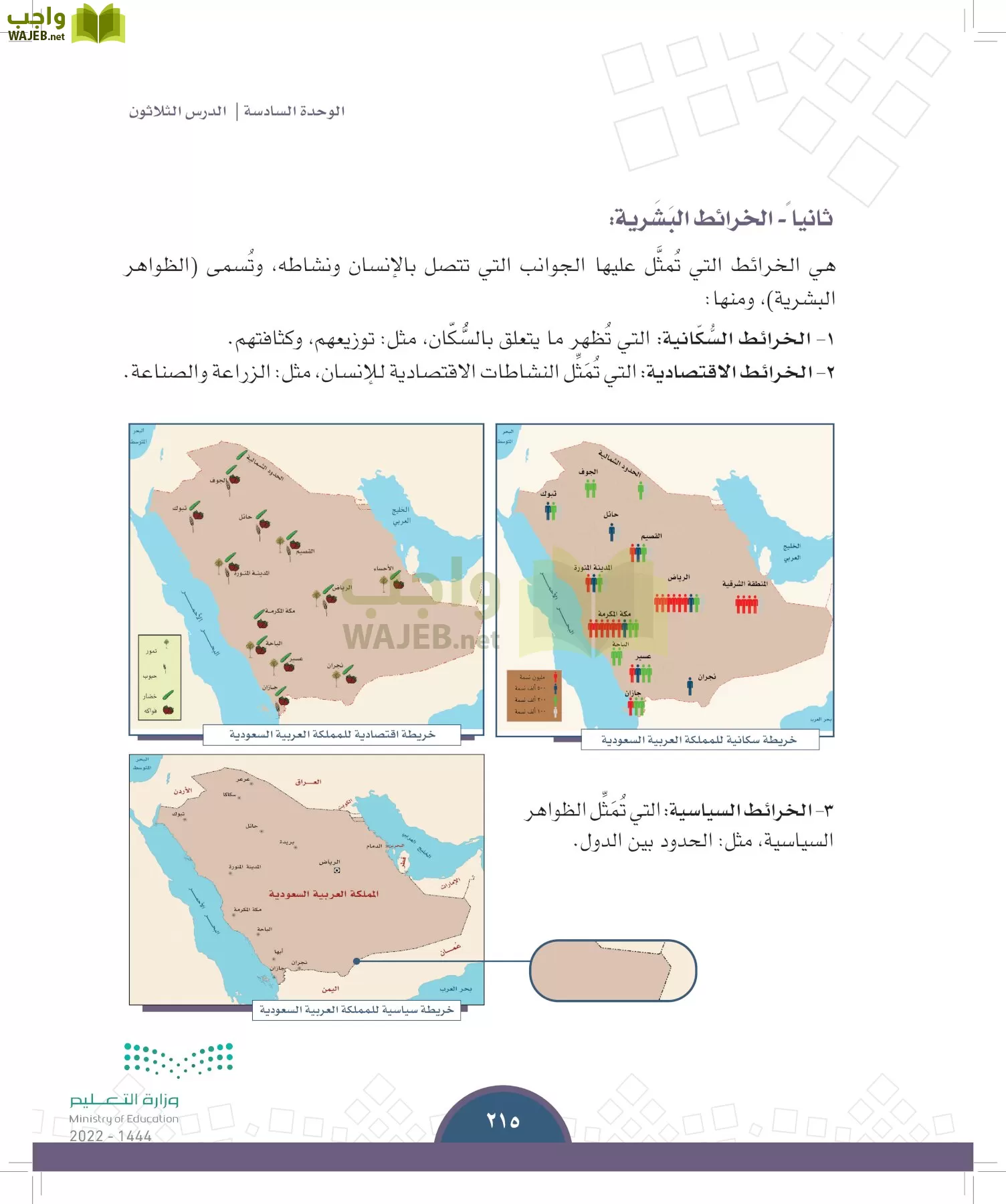 الدراسات الاجتماعية page-213