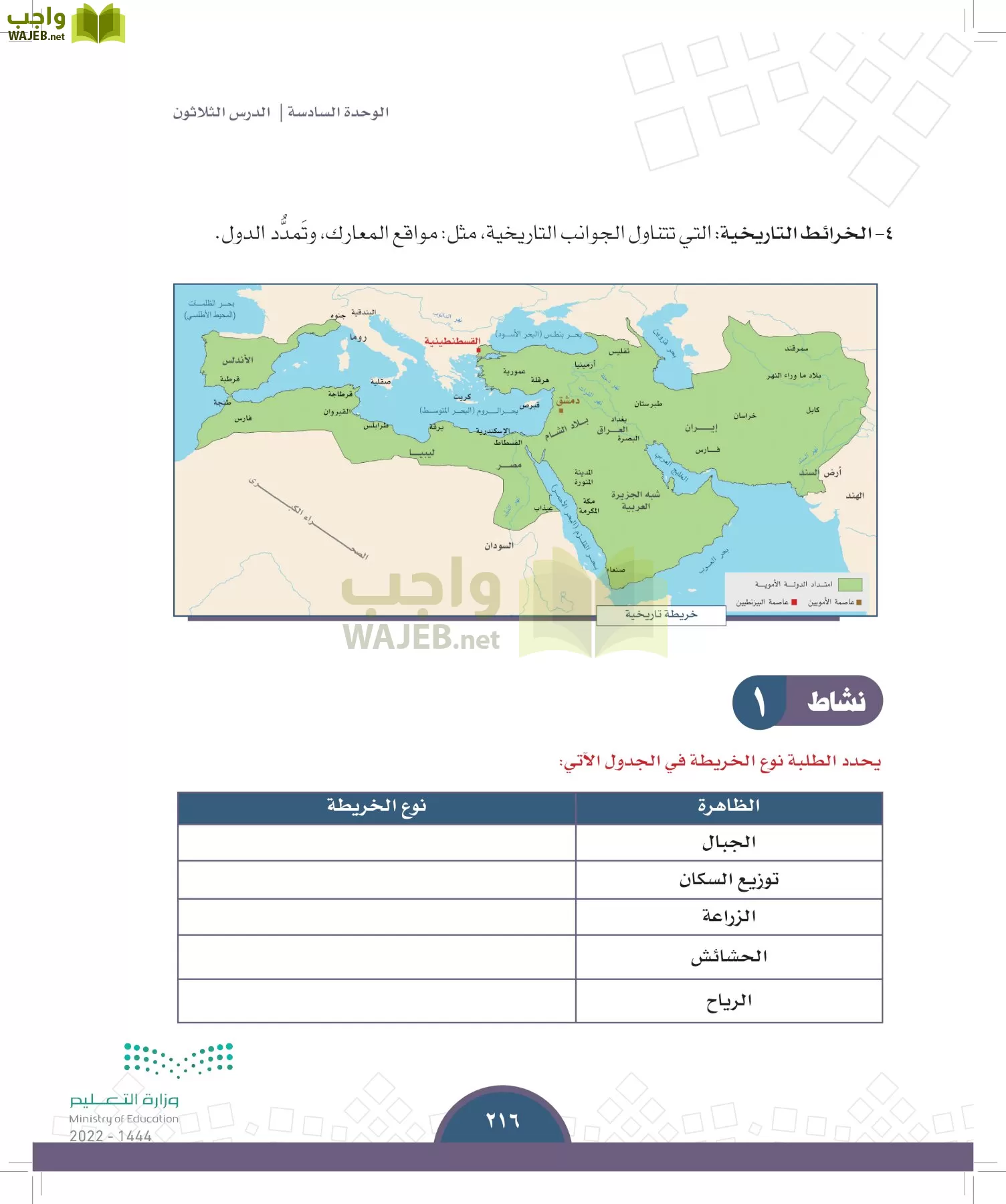 الدراسات الاجتماعية page-214