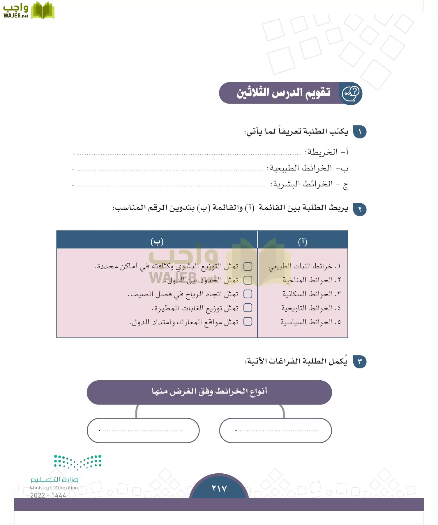 الدراسات الاجتماعية page-215