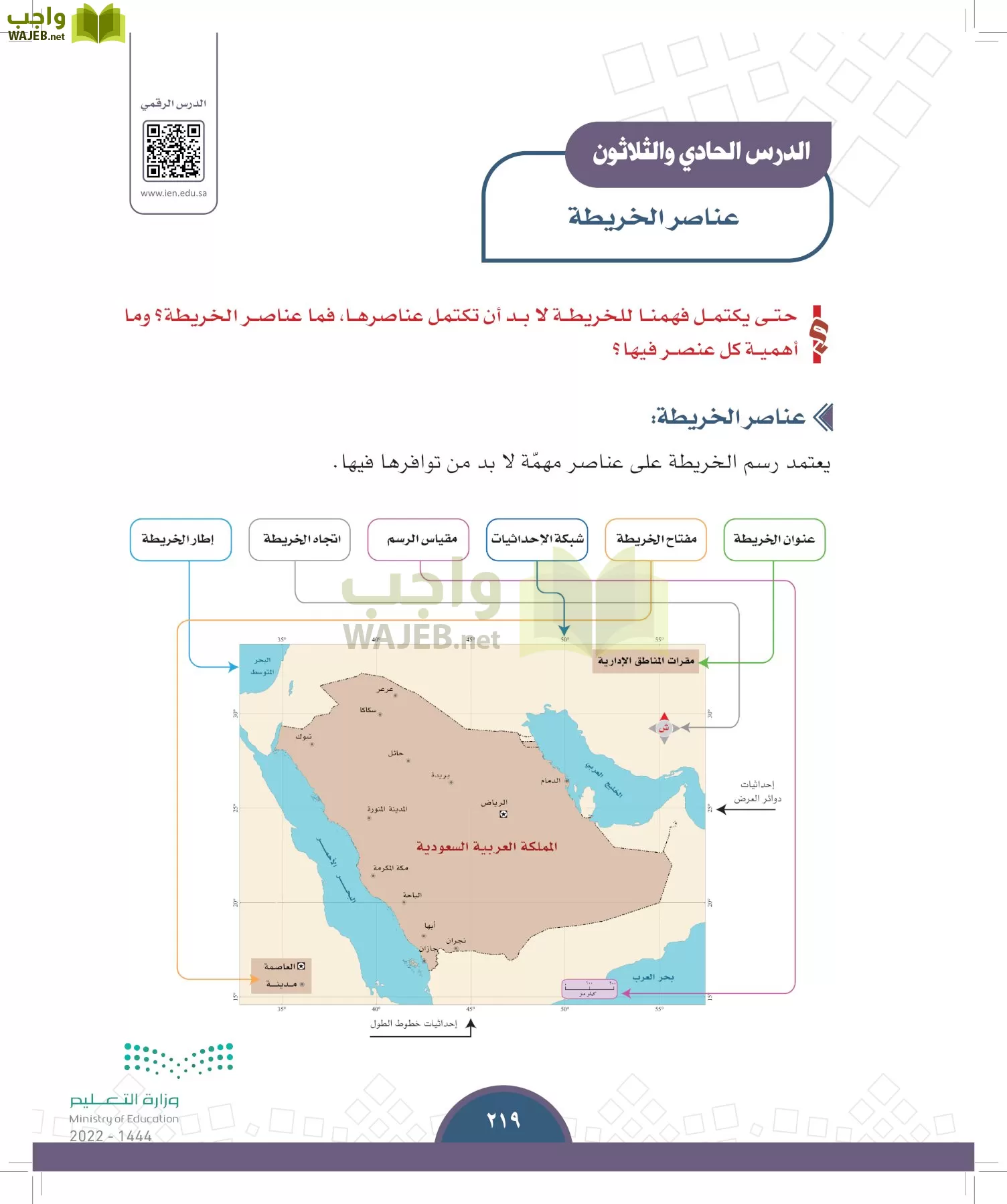الدراسات الاجتماعية page-217
