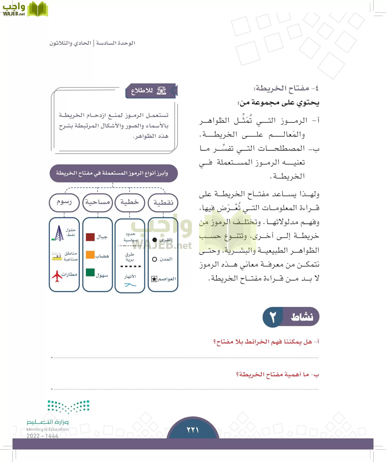 الدراسات الاجتماعية page-219