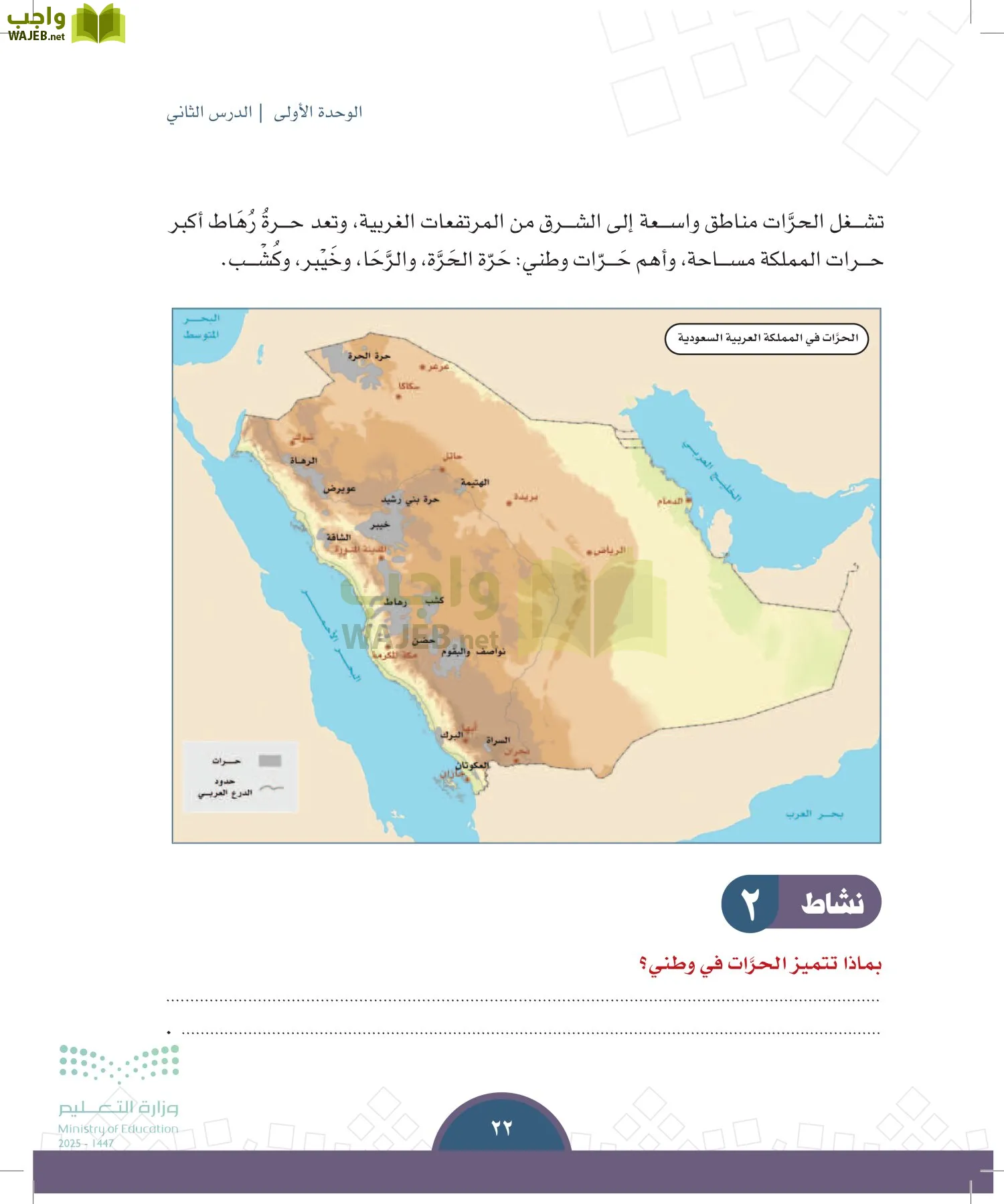 الدراسات الاجتماعية page-21