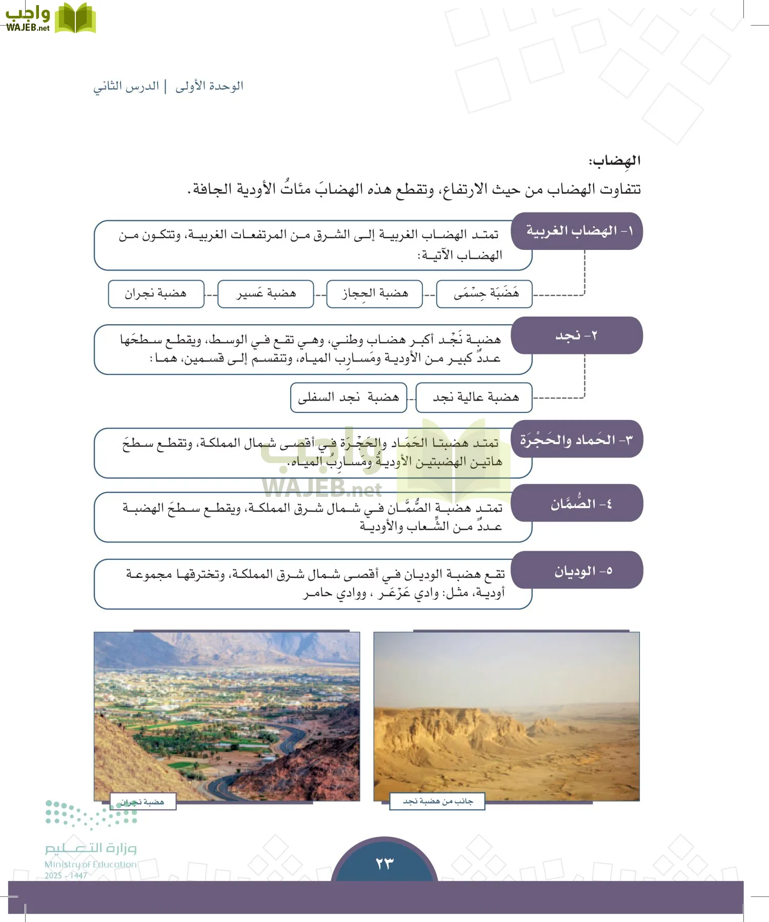 الدراسات الاجتماعية page-22