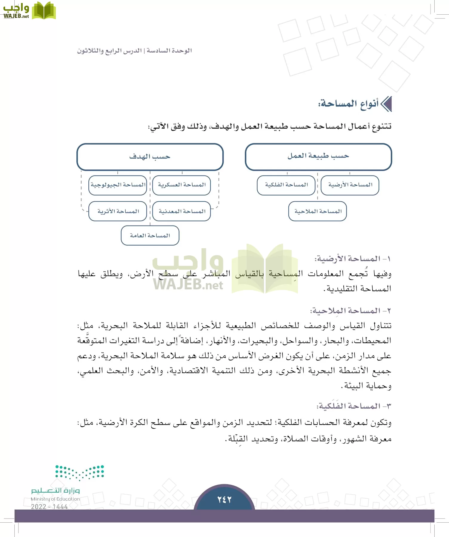 الدراسات الاجتماعية page-240