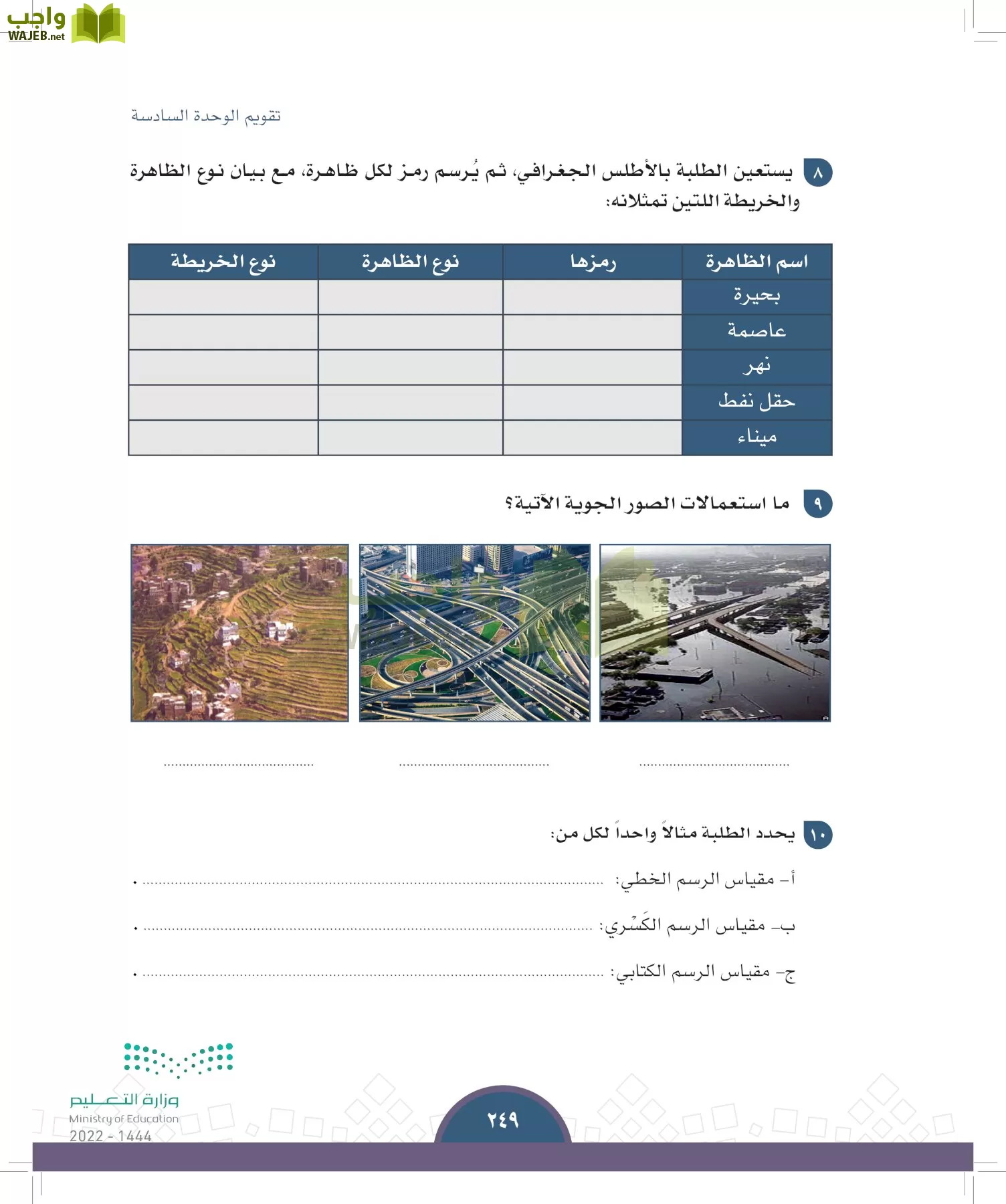 الدراسات الاجتماعية page-247