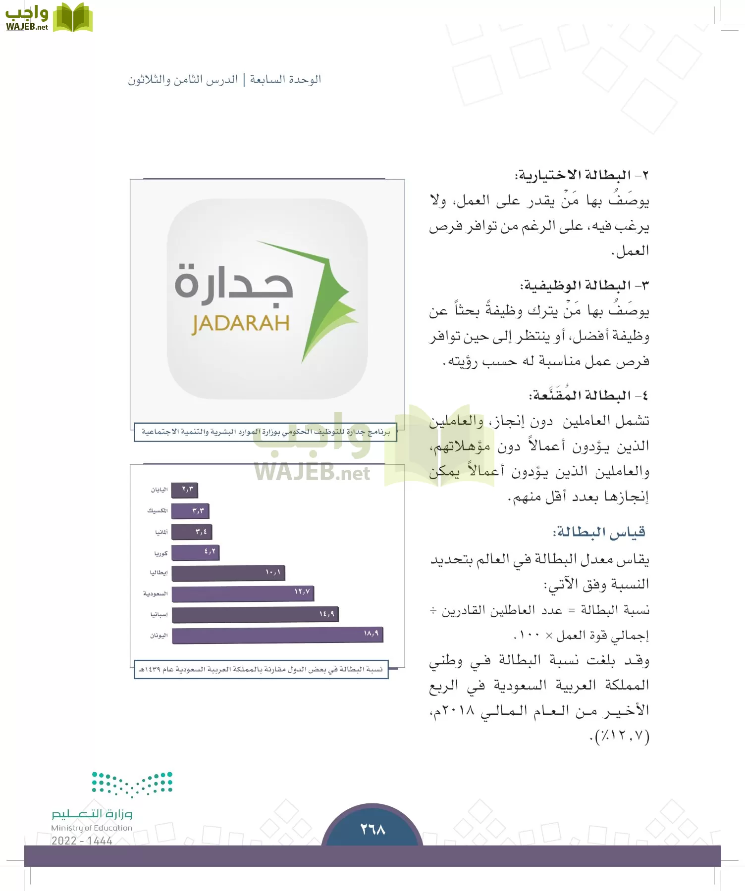 الدراسات الاجتماعية page-266