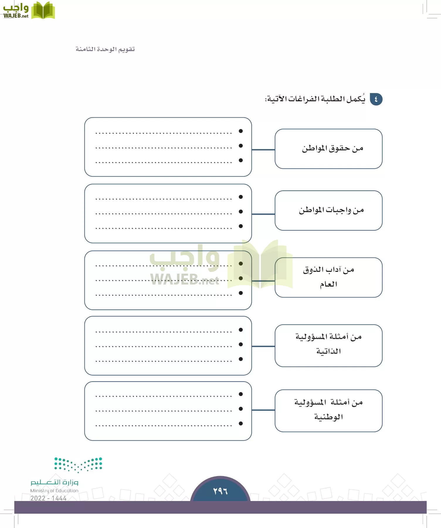 الدراسات الاجتماعية page-294