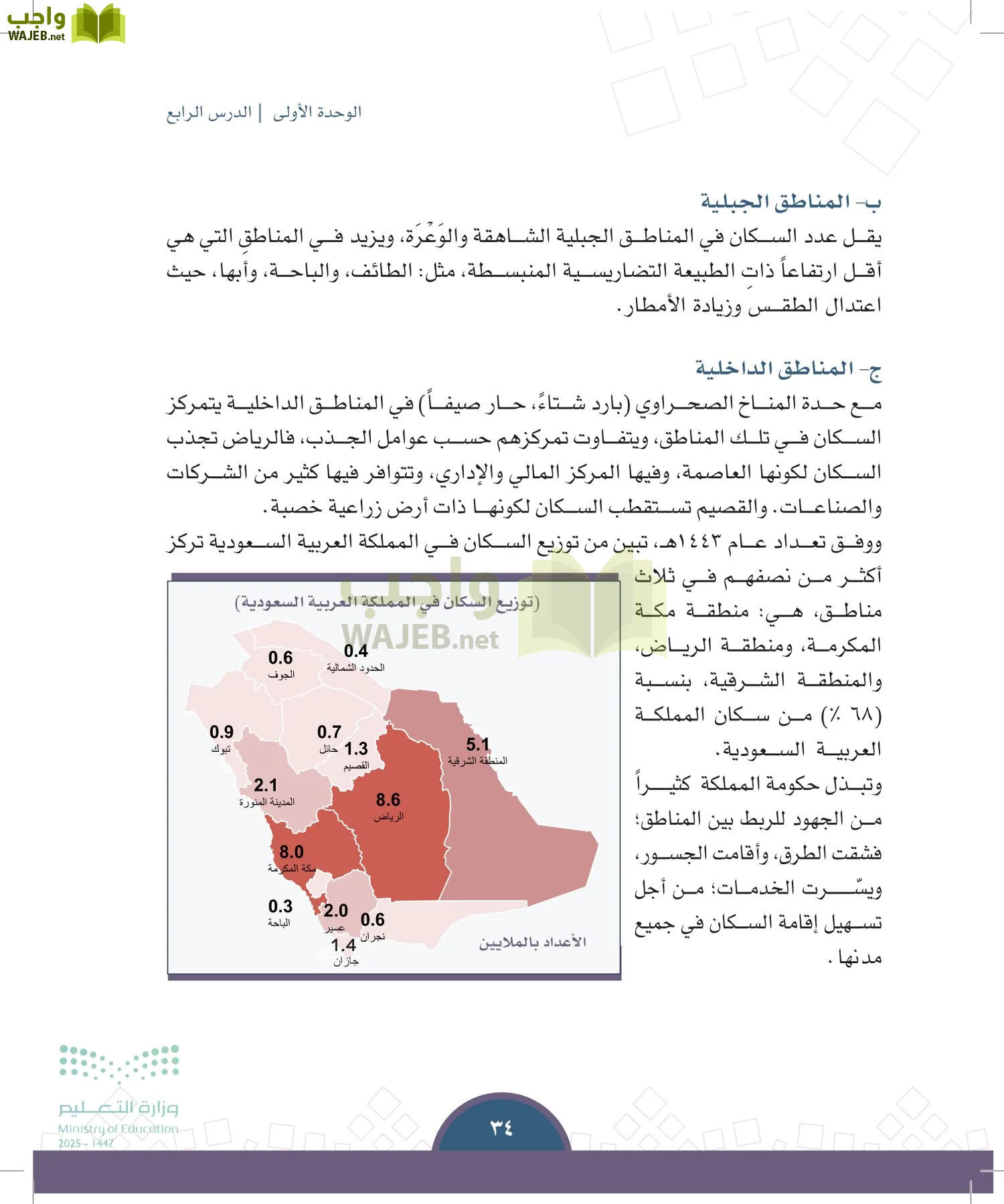 الدراسات الاجتماعية page-33