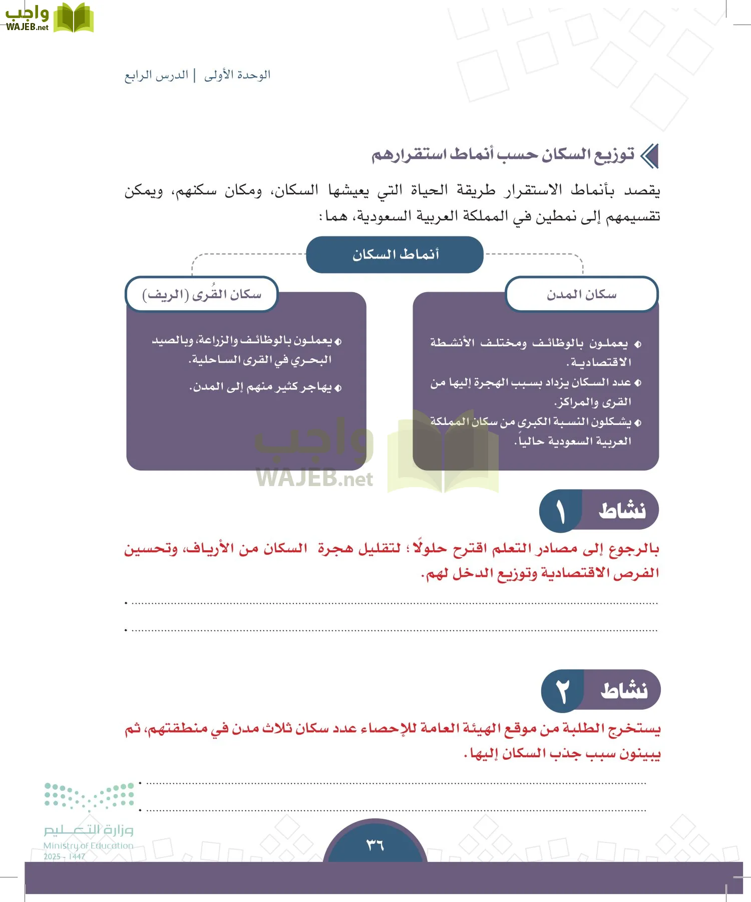 الدراسات الاجتماعية page-35