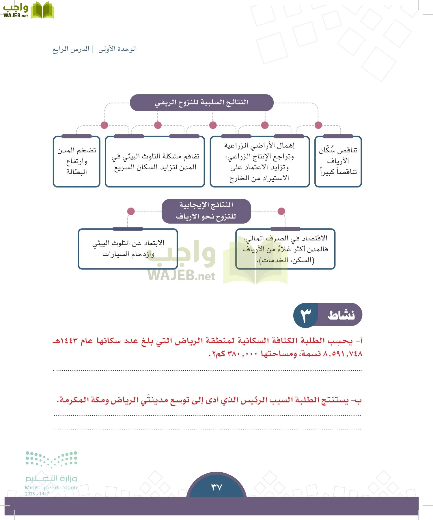 الدراسات الاجتماعية page-36