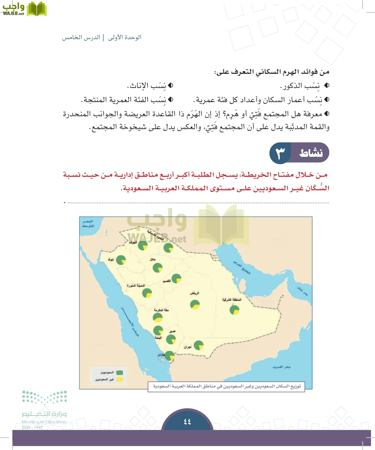 الدراسات الاجتماعية page-43