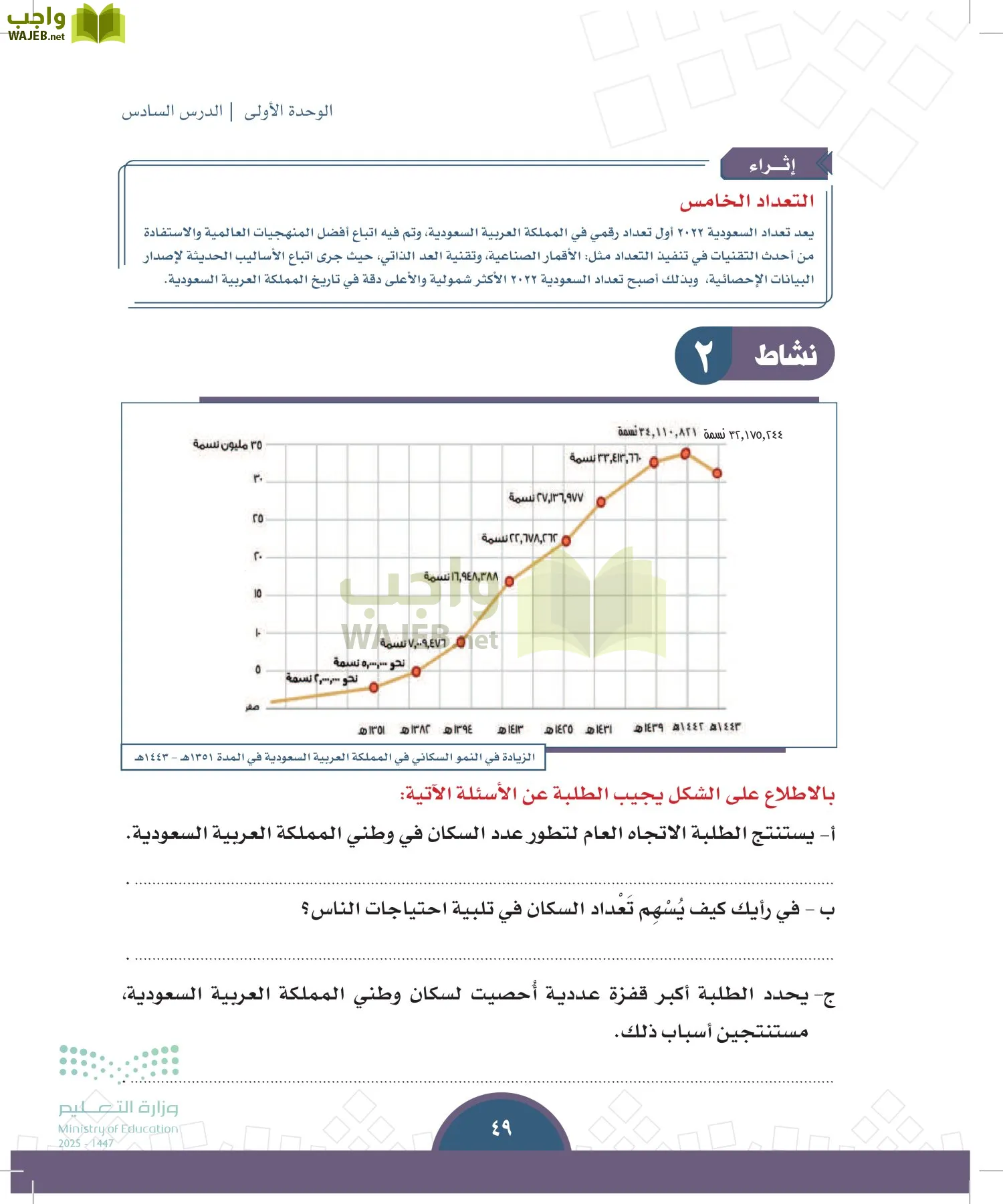 الدراسات الاجتماعية page-48