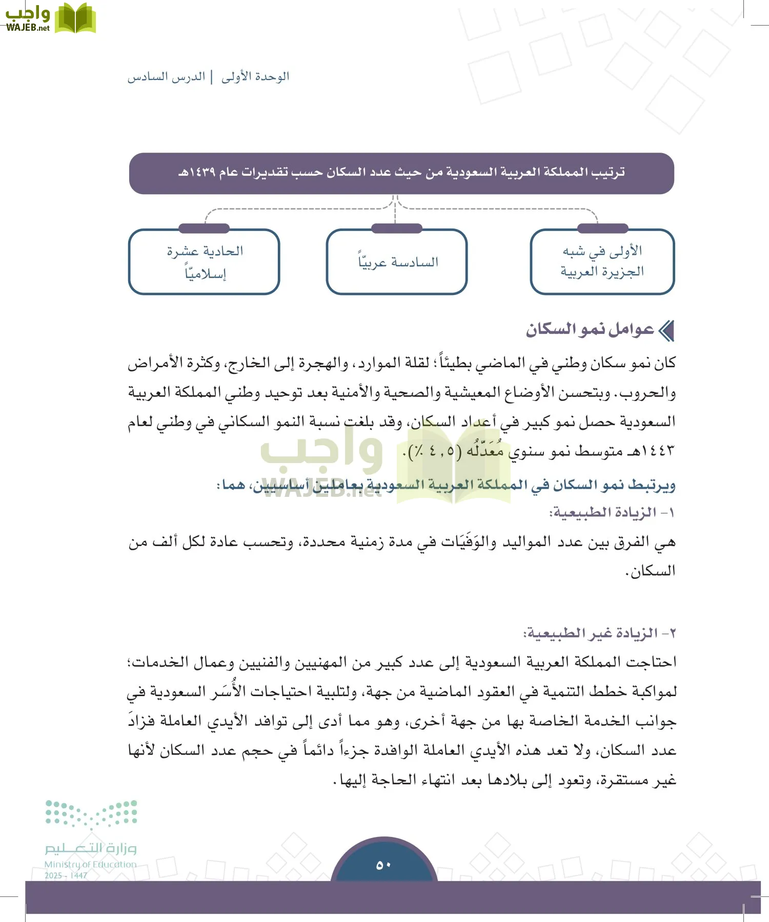 الدراسات الاجتماعية page-49