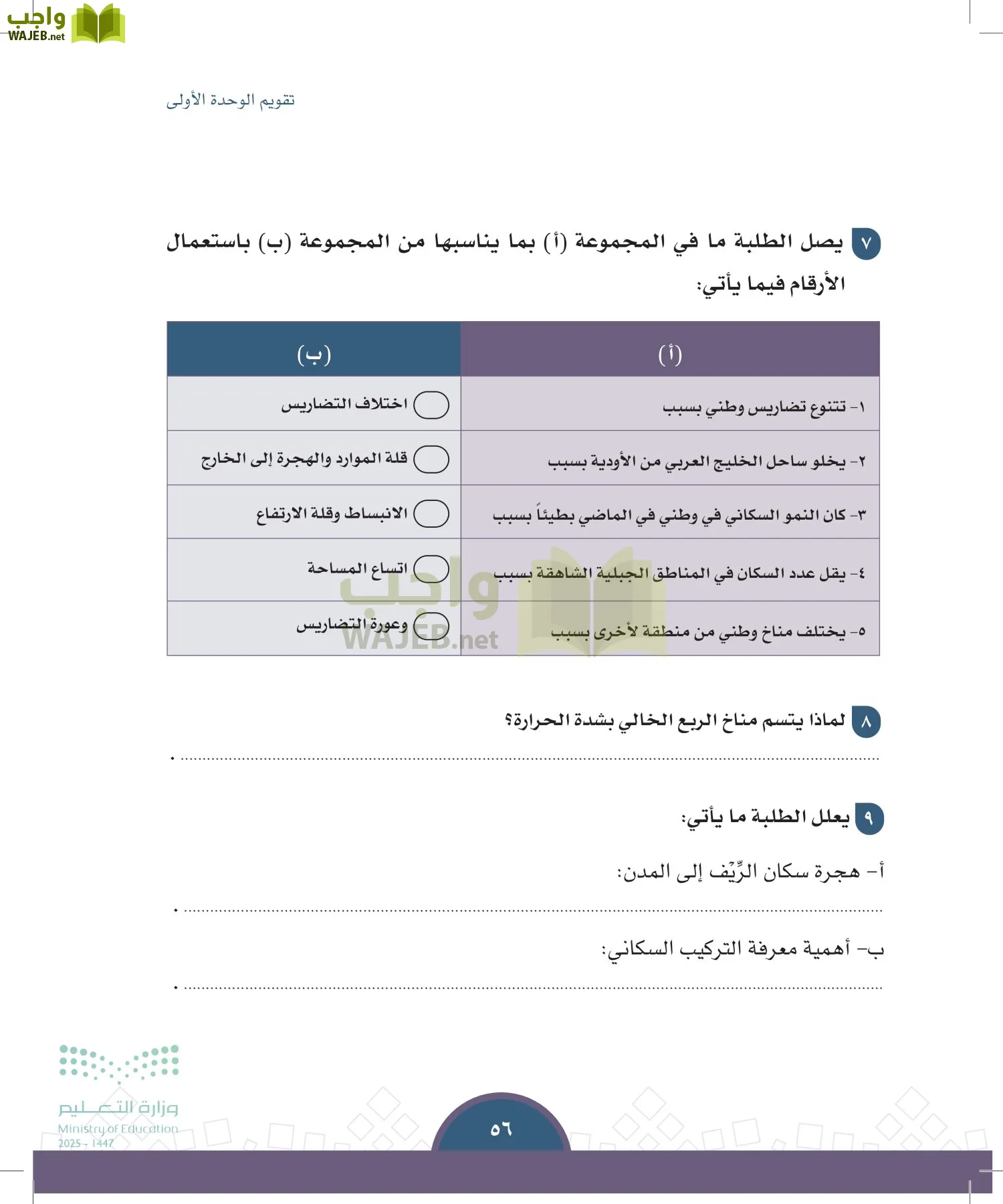 الدراسات الاجتماعية page-55