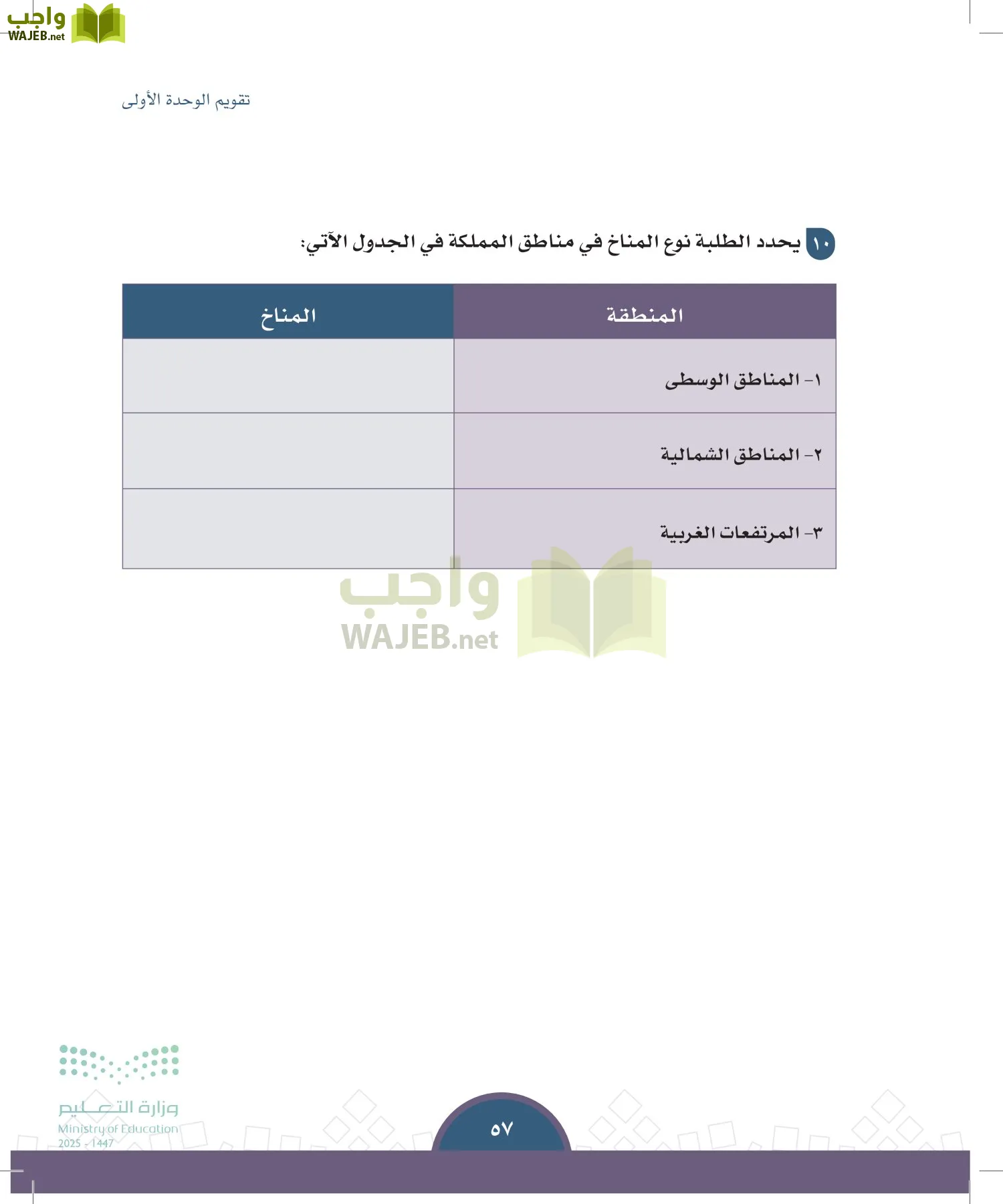 الدراسات الاجتماعية page-56