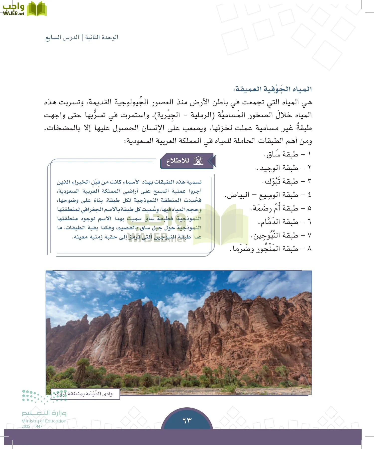 الدراسات الاجتماعية page-62
