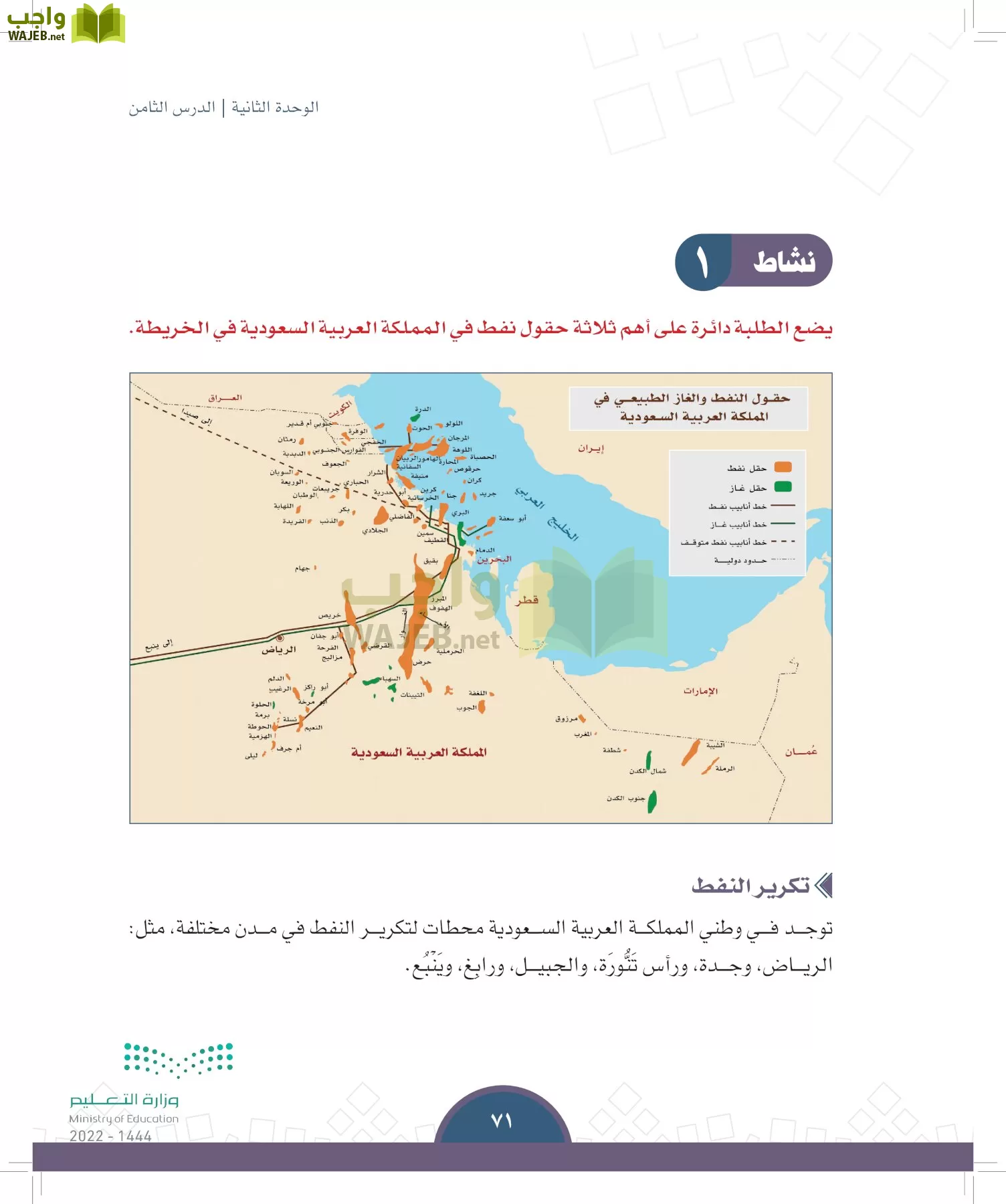 الدراسات الاجتماعية page-68