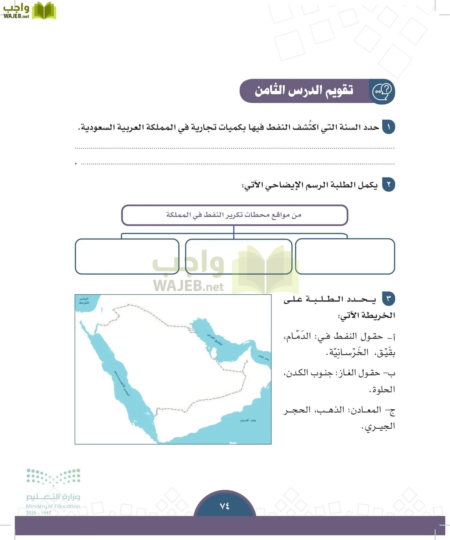 الدراسات الاجتماعية page-73